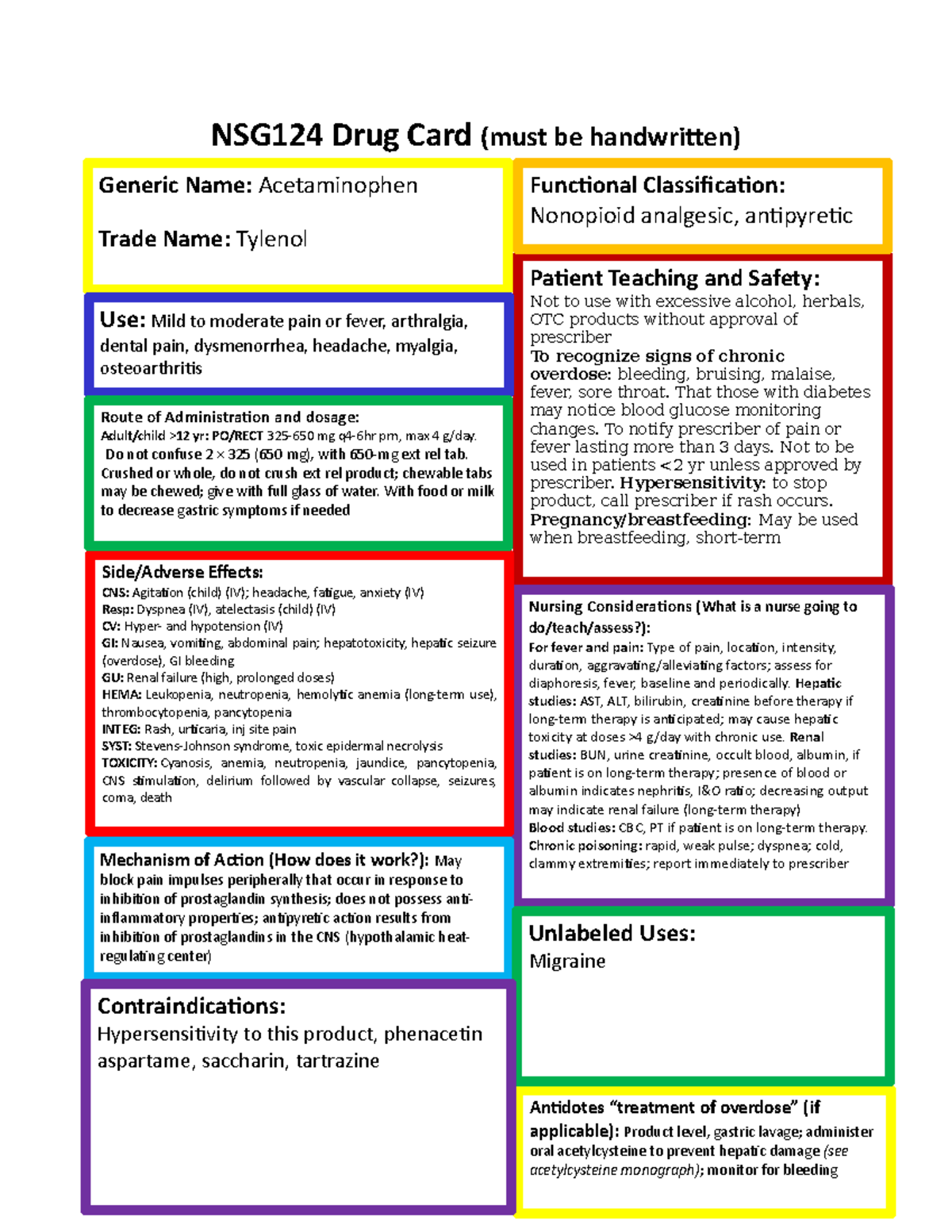 Acetaminophen NSG124 Drug Card (must be handwritten) Side/Adverse