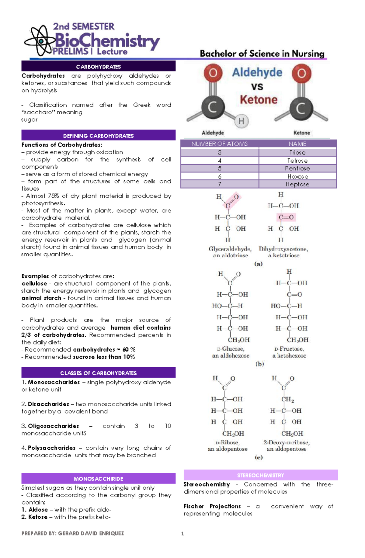 BC Week2 - reviewer - CARBOHYDRATES Carbohydrates are polyhydroxy ...