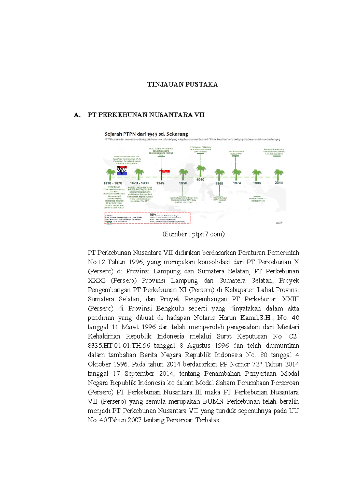 Biomassa Perkebunan Industri - TINJAUAN PUSTAKA A. PT PERKEBUNAN ...