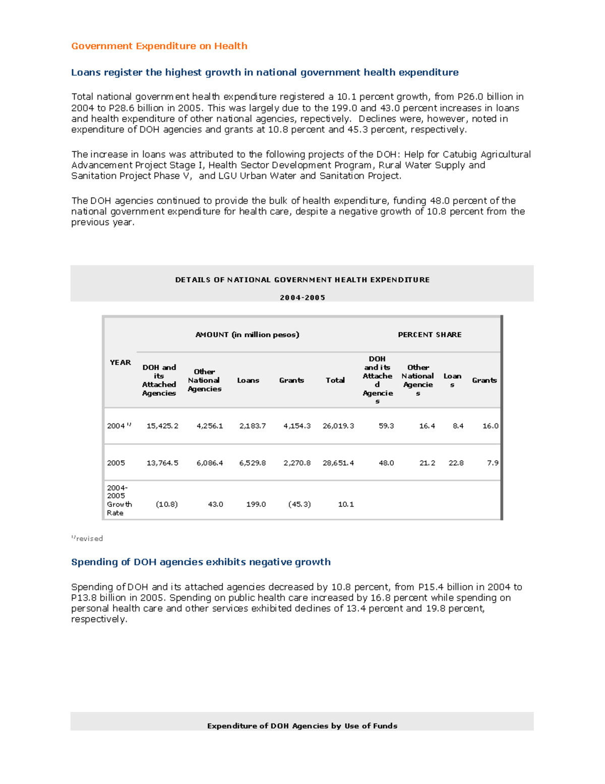 Government Expenditure on Health - This was largely due to the 199 and ...