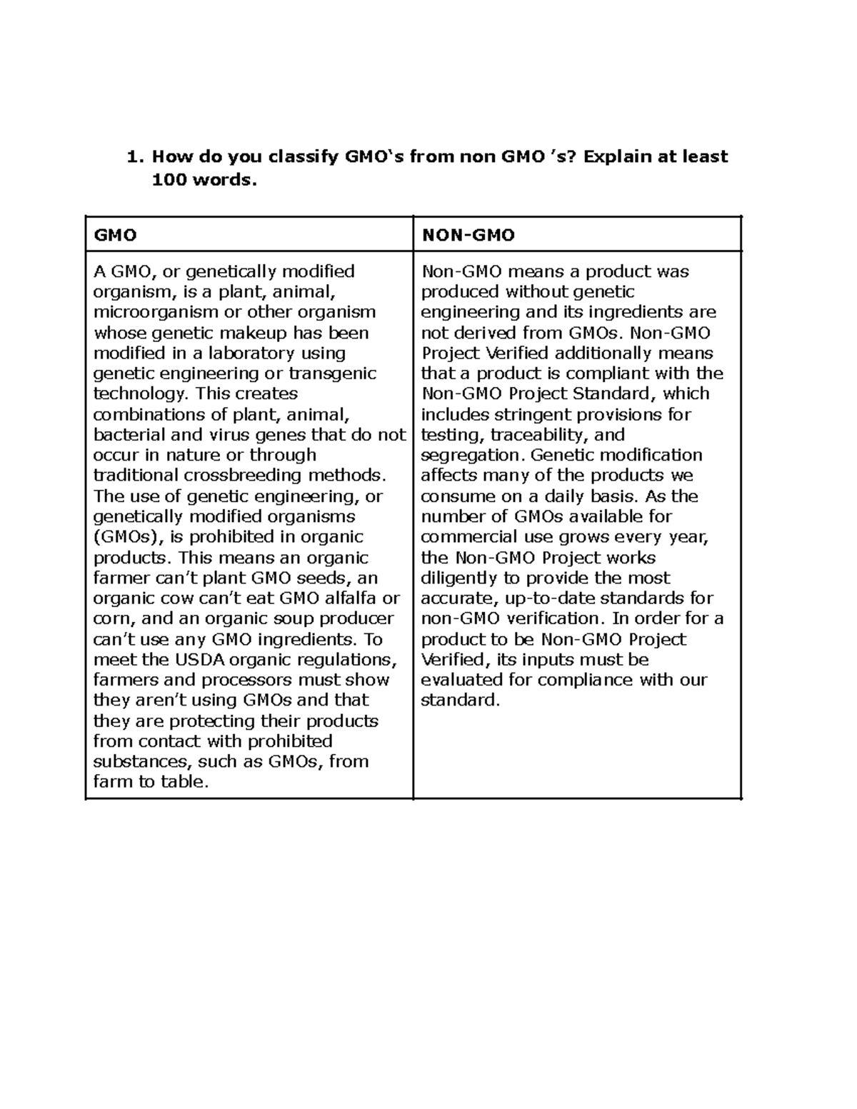 Classification of GMO and NONGMO 1. How do you classify GMO8s from