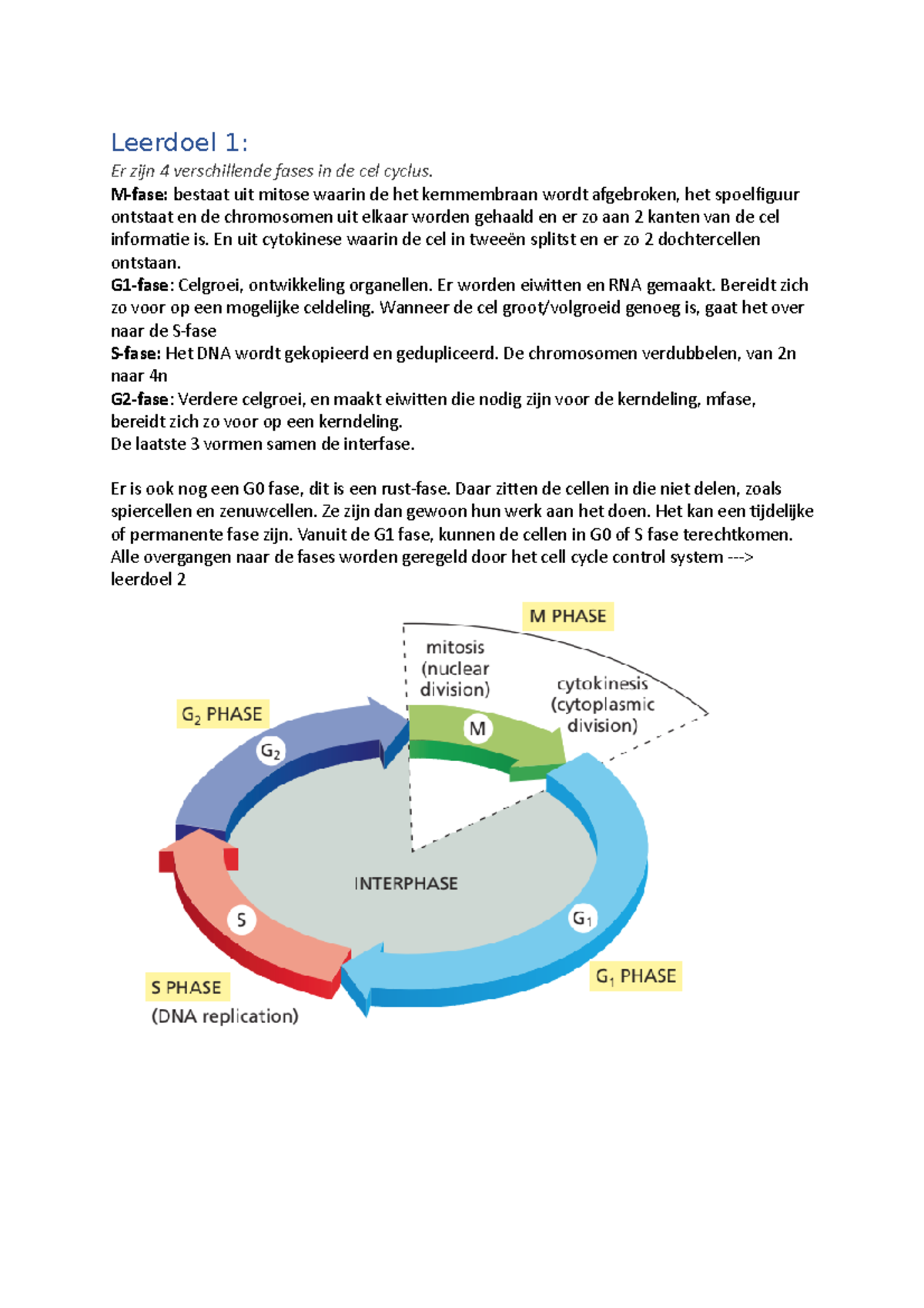 Samenvatting Week 6 Week 6 Leerdoel 1 Er Zijn 4 Verschillende