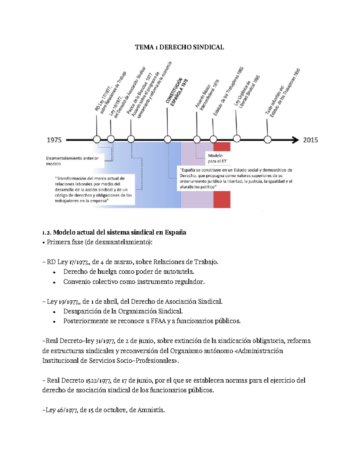 Derecho Sindical - TEMA 1 DERECHO SINDICAL Modelo Actual Del Sistema ...