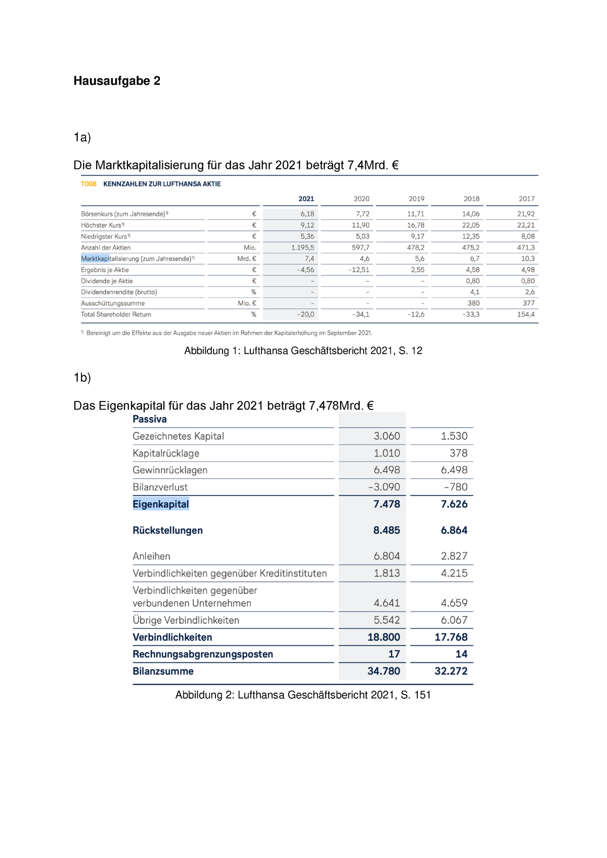 2. Hausaufgabe - Lösungsvorschlag Gruppe 3 - Hausaufgabe 2 1a) Die ...