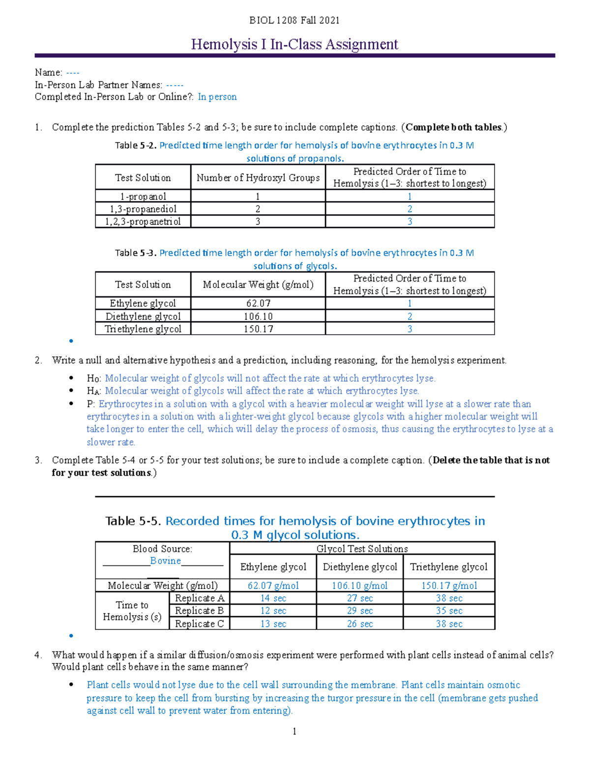 Is Your Hemolysis Index 0 24? Here'S Why It Matters - 8fxcjug