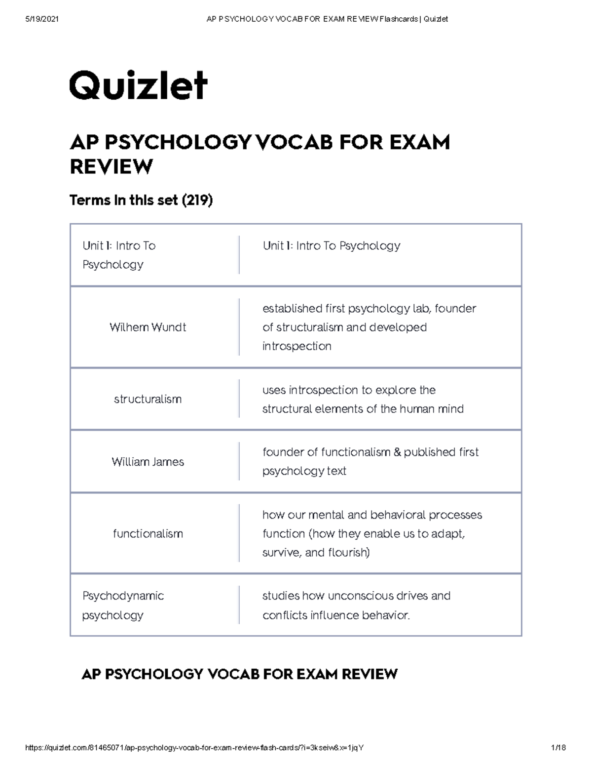 AP Psychology Vocab FOR EXAM Review Flashcards Quizlet - AP PSYCHOLOGY ...