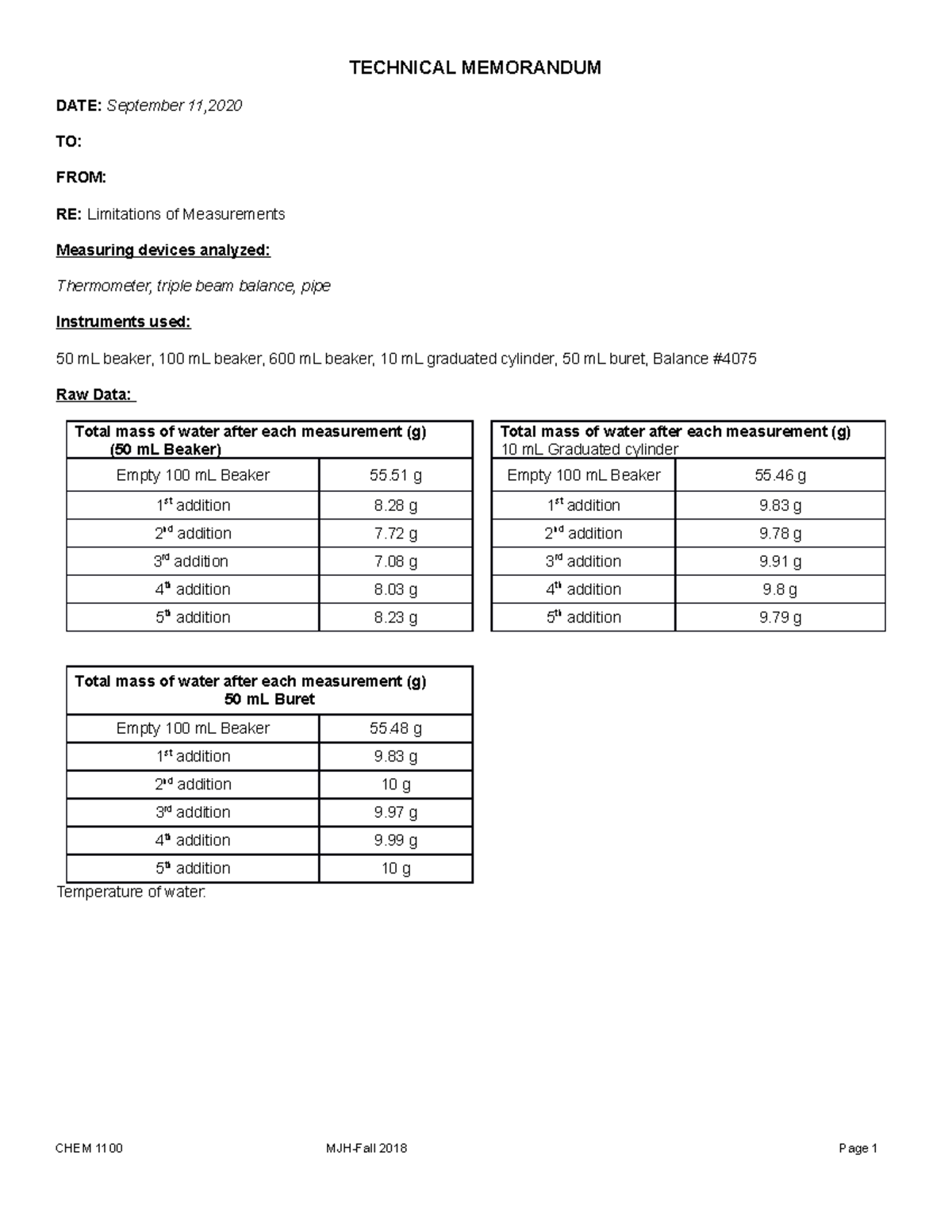 1 Measurments-Tech. Memo - TECHNICAL MEMORANDUM DATE: September 11, TO ...