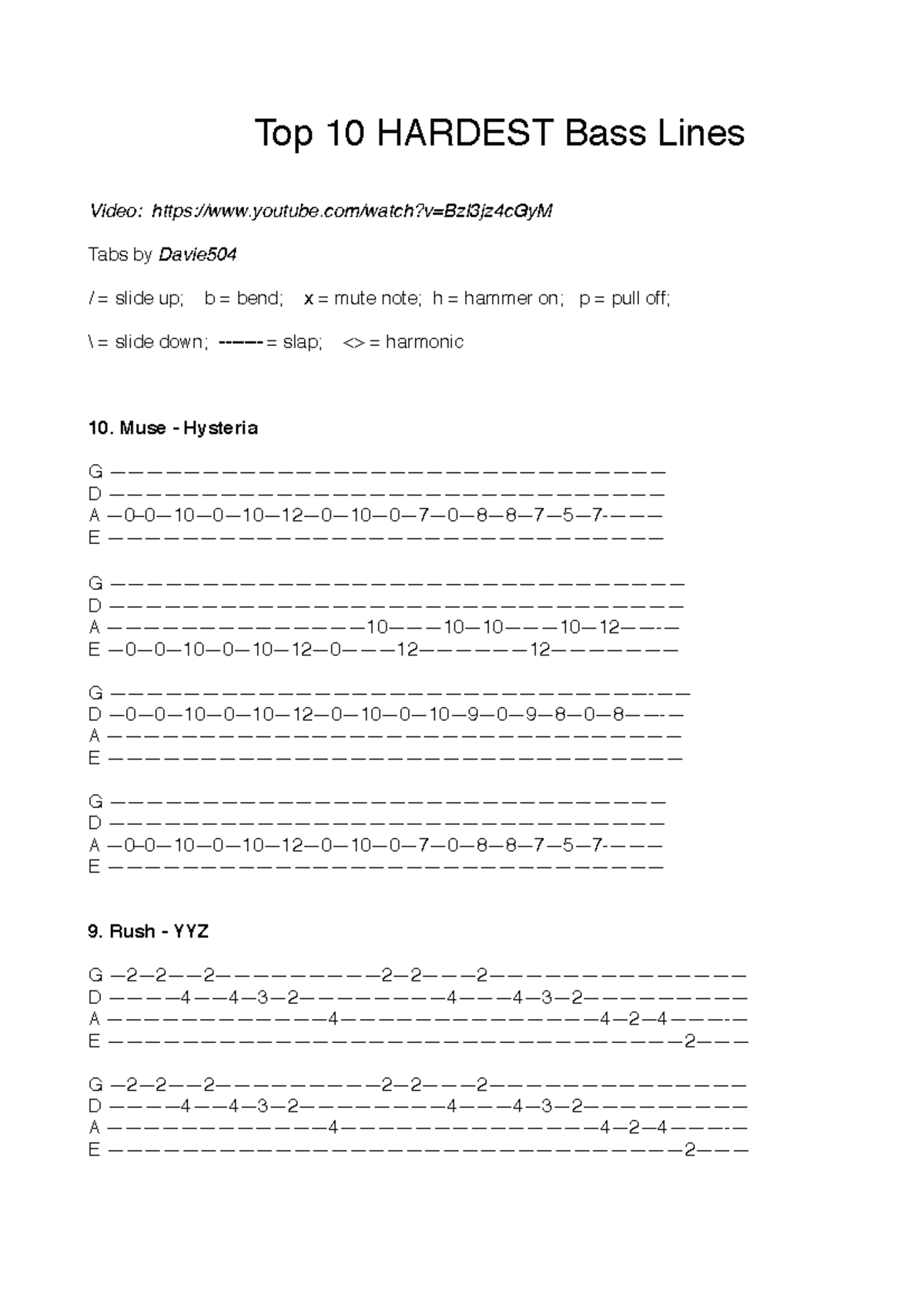 [TABS] Top 10 Hardest Bass Lines Top 10 HARDEST Bass Lines Video
