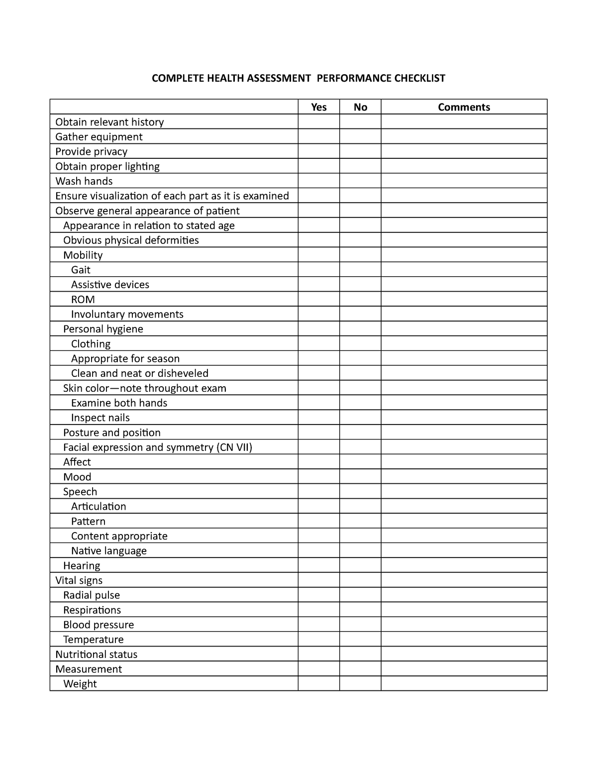 Complete Health Assessment Checklist COMPLETE HEALTH ASSESSMENT