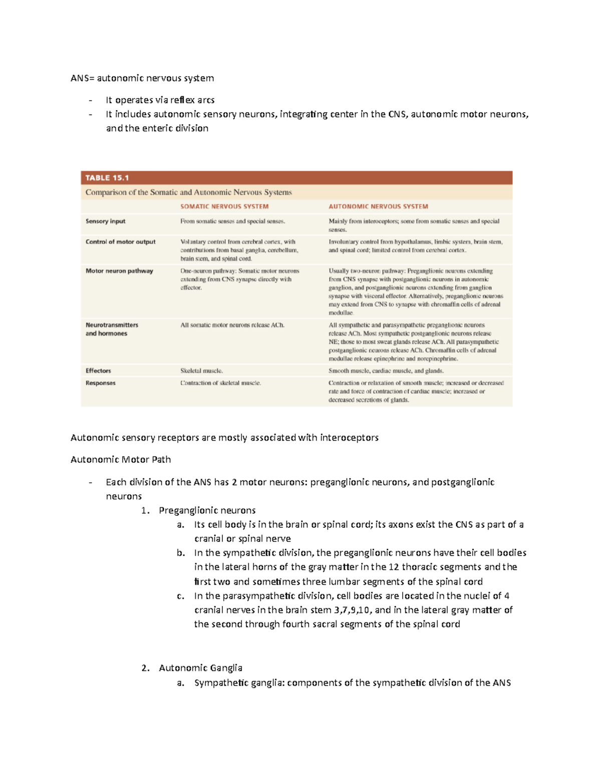 Notes for final exam chapter 15 - ANS= autonomic nervous system - It ...
