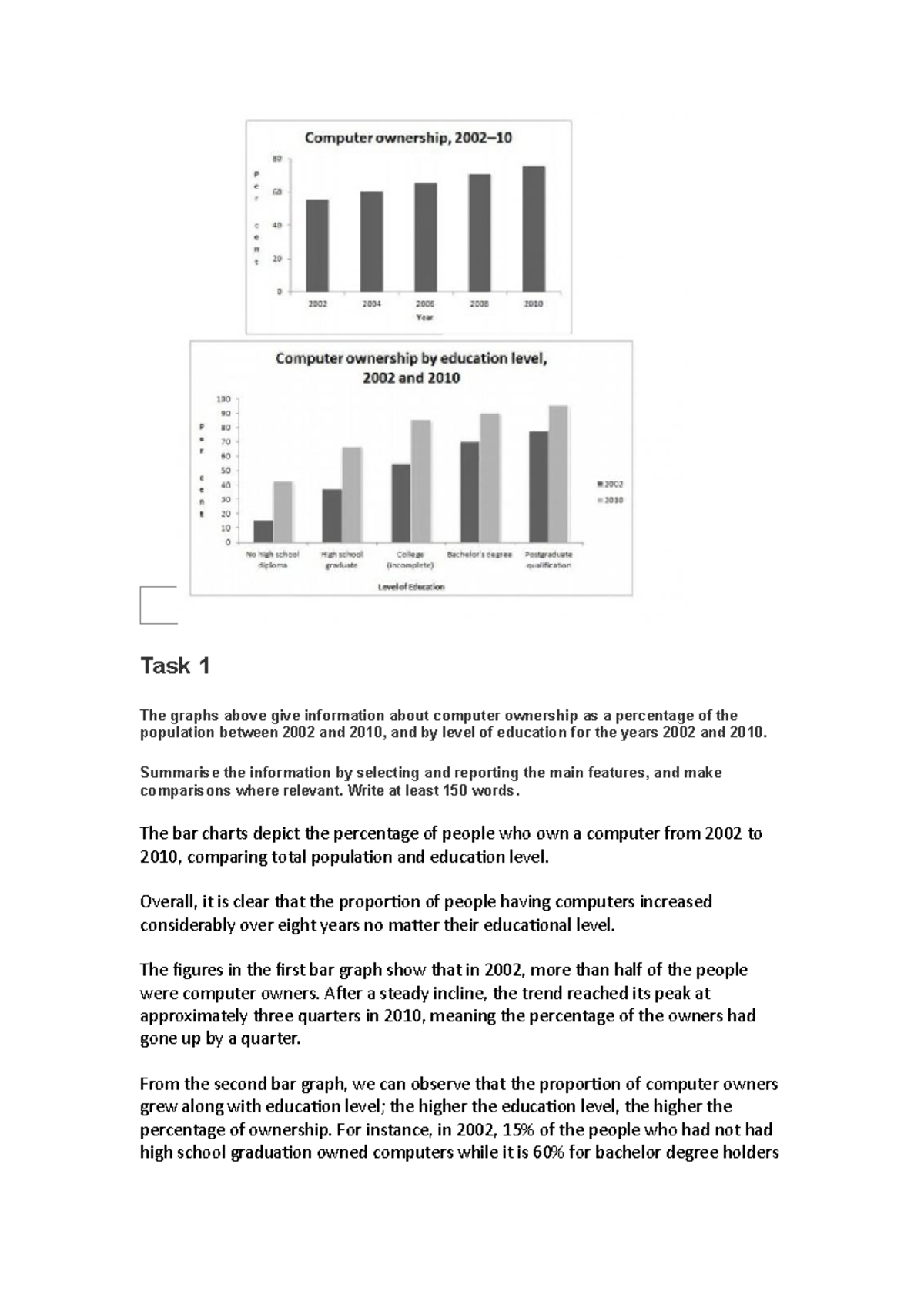 Writing 25 - EI677I7I - Task 1 The graphs above give information about ...