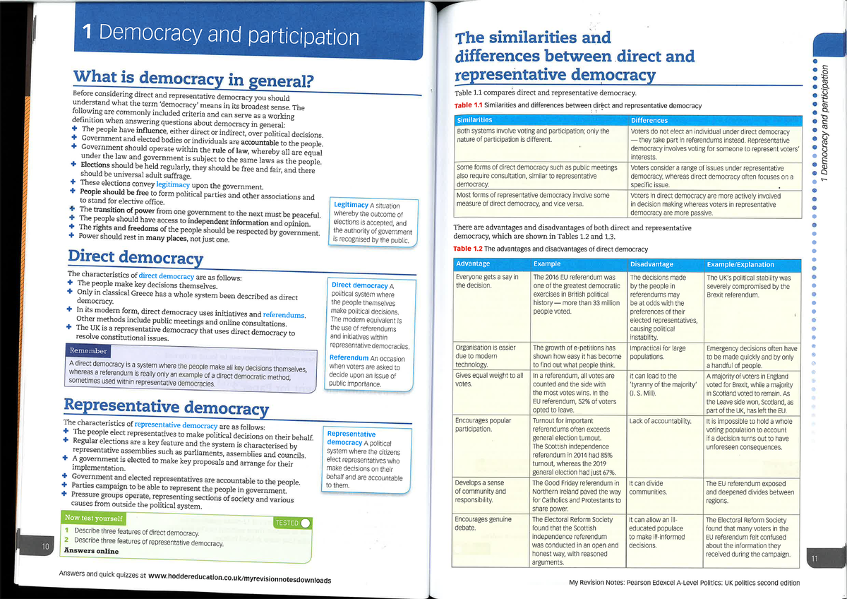 Democracy 2021 - 1 Democracy and participation The similarities and ...