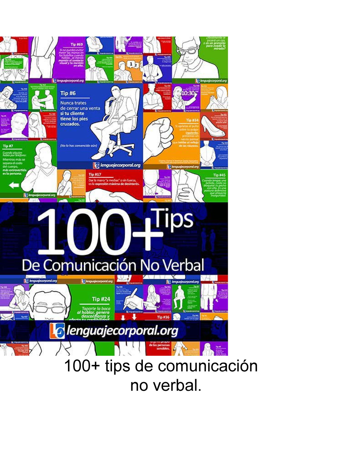 Tips Lenguaje Corporal Tips De Comunicaci N No Verbal Copyright Lenguajecorporal