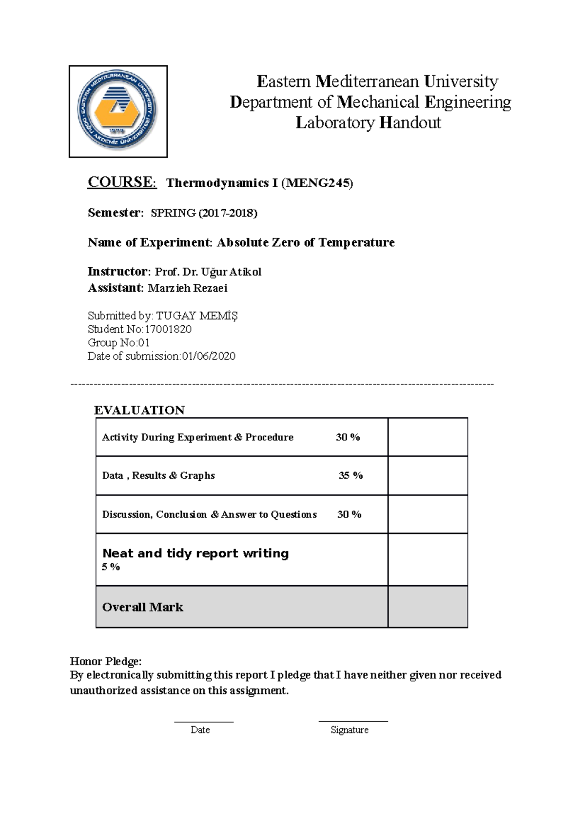 absolute zero experiment lab report