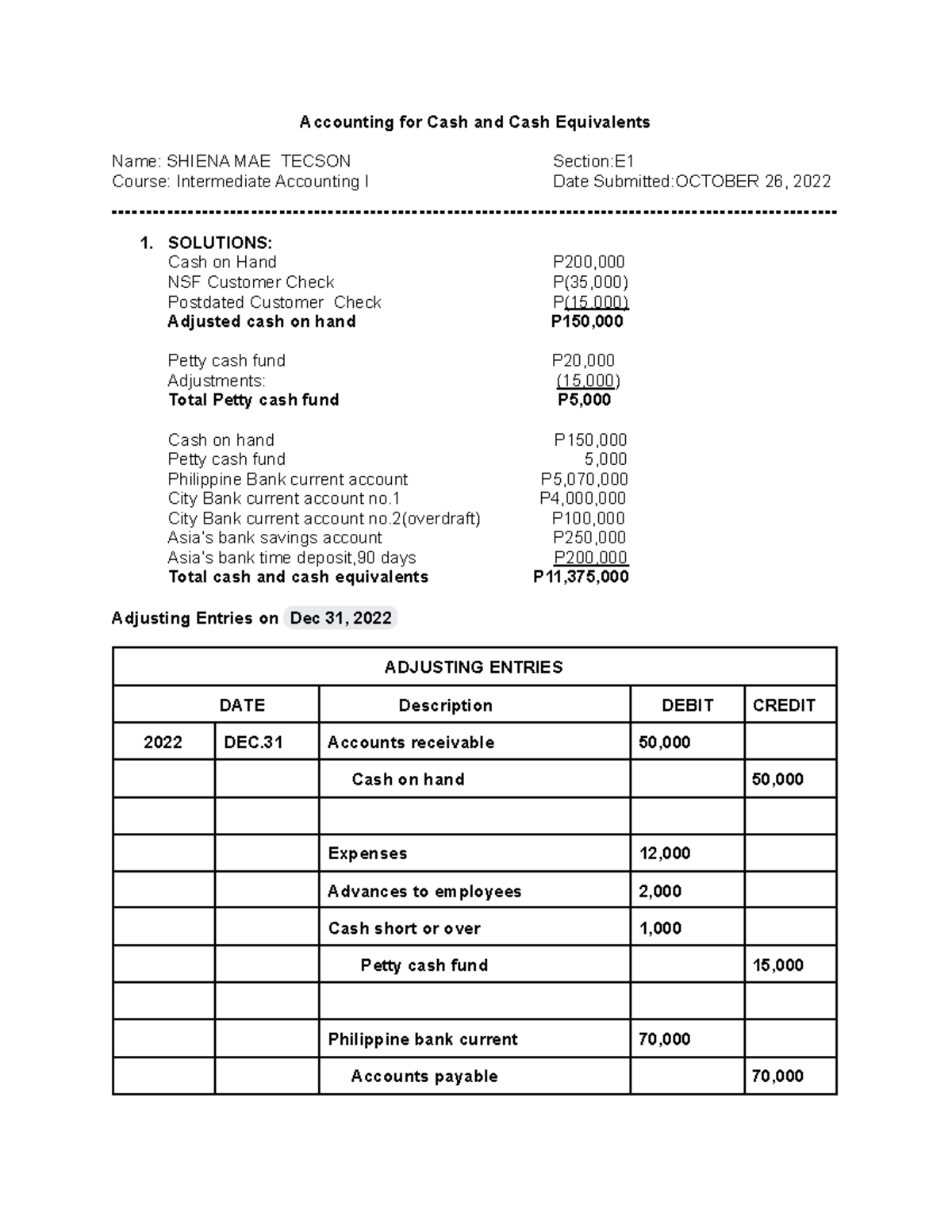 Accounting for Cash and Cash Equivalents SOLUTIONS Adjusted cash