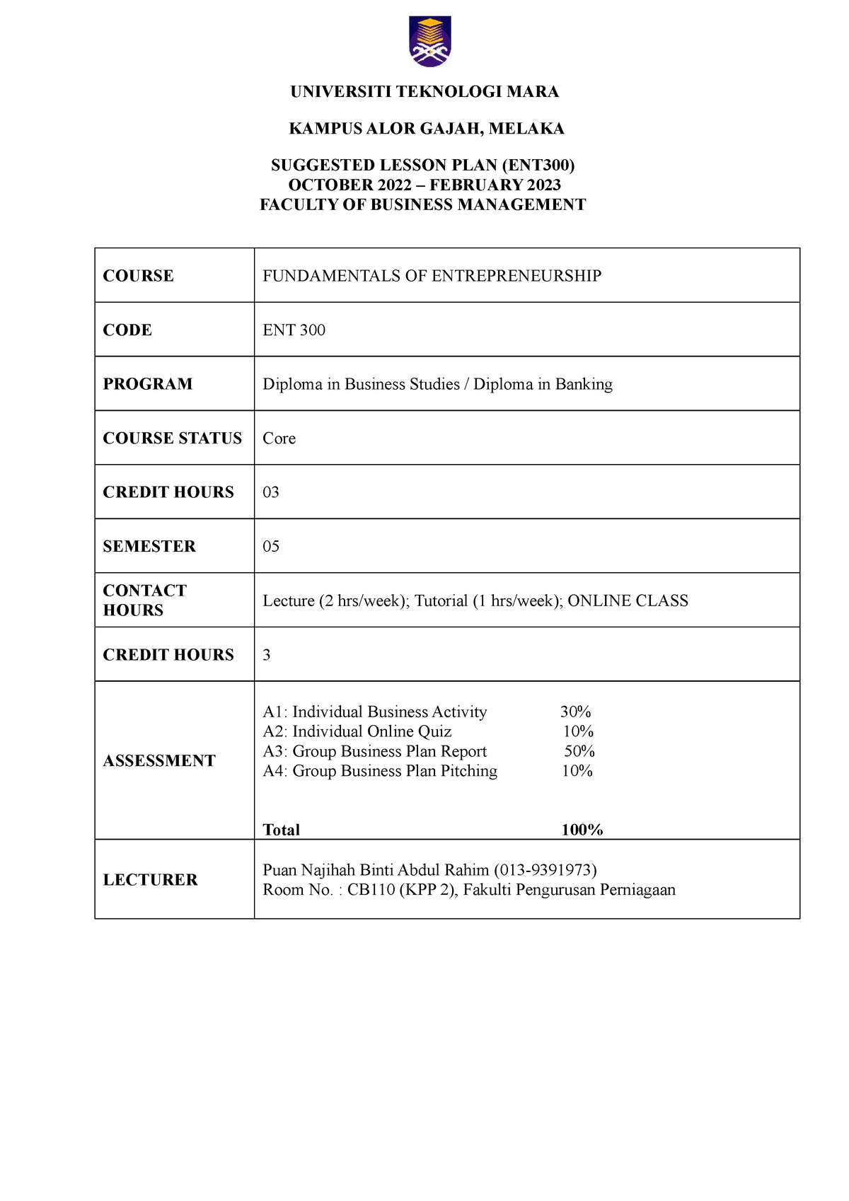 ent300 individual assignment 2022