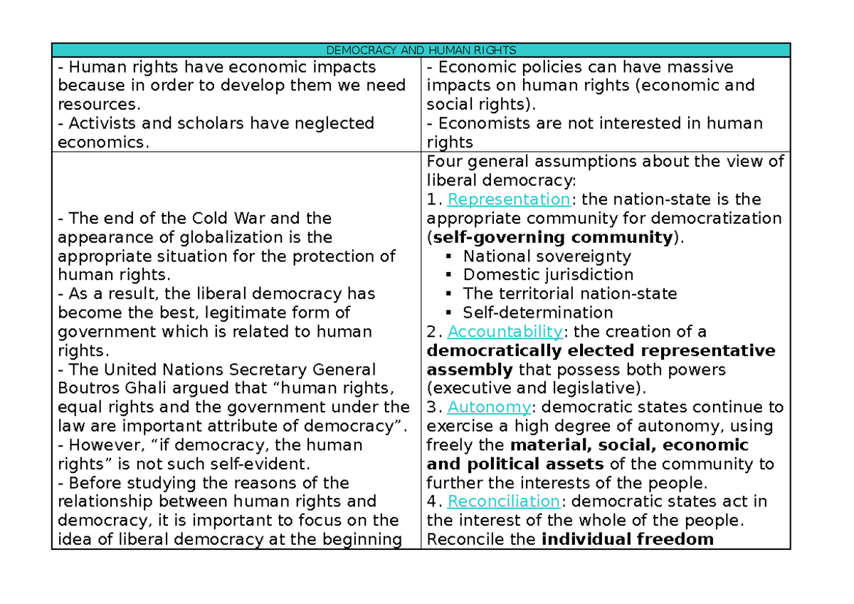 Topic 8- Democracy AND Human Rights - DEMOCRACY AND HUMAN RIGHTS Human ...