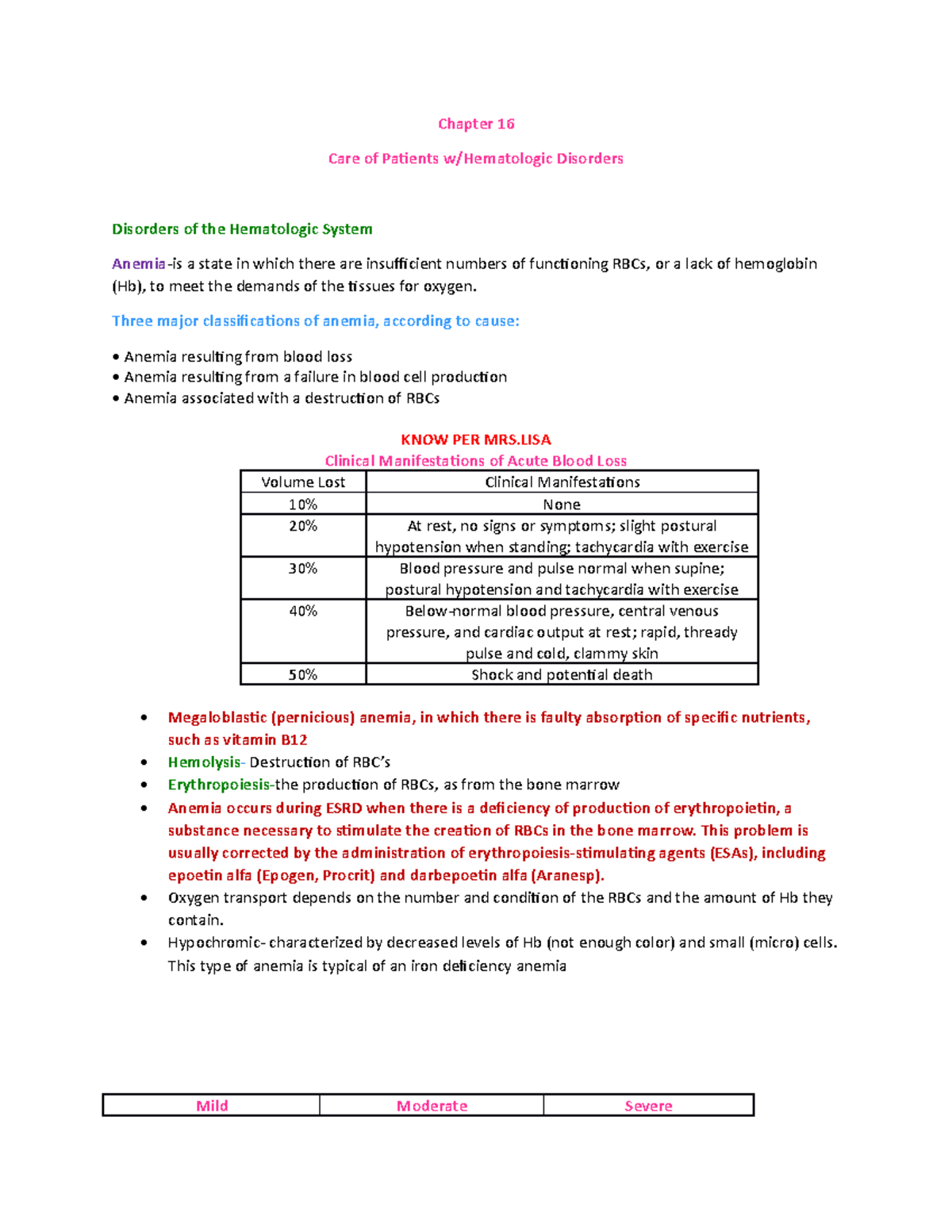 Chapter 16 Classroom Notes - Chapter 16 Care Of Patients W/Hematologic ...