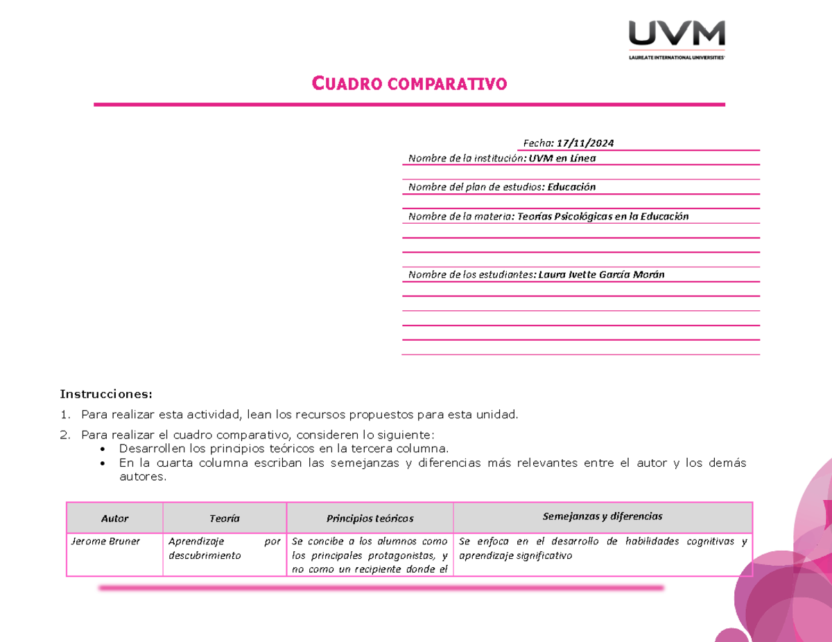 A1 LIGM - Actividad entregable - Fecha: 17 / 11 / 2024 Nombre de la ...