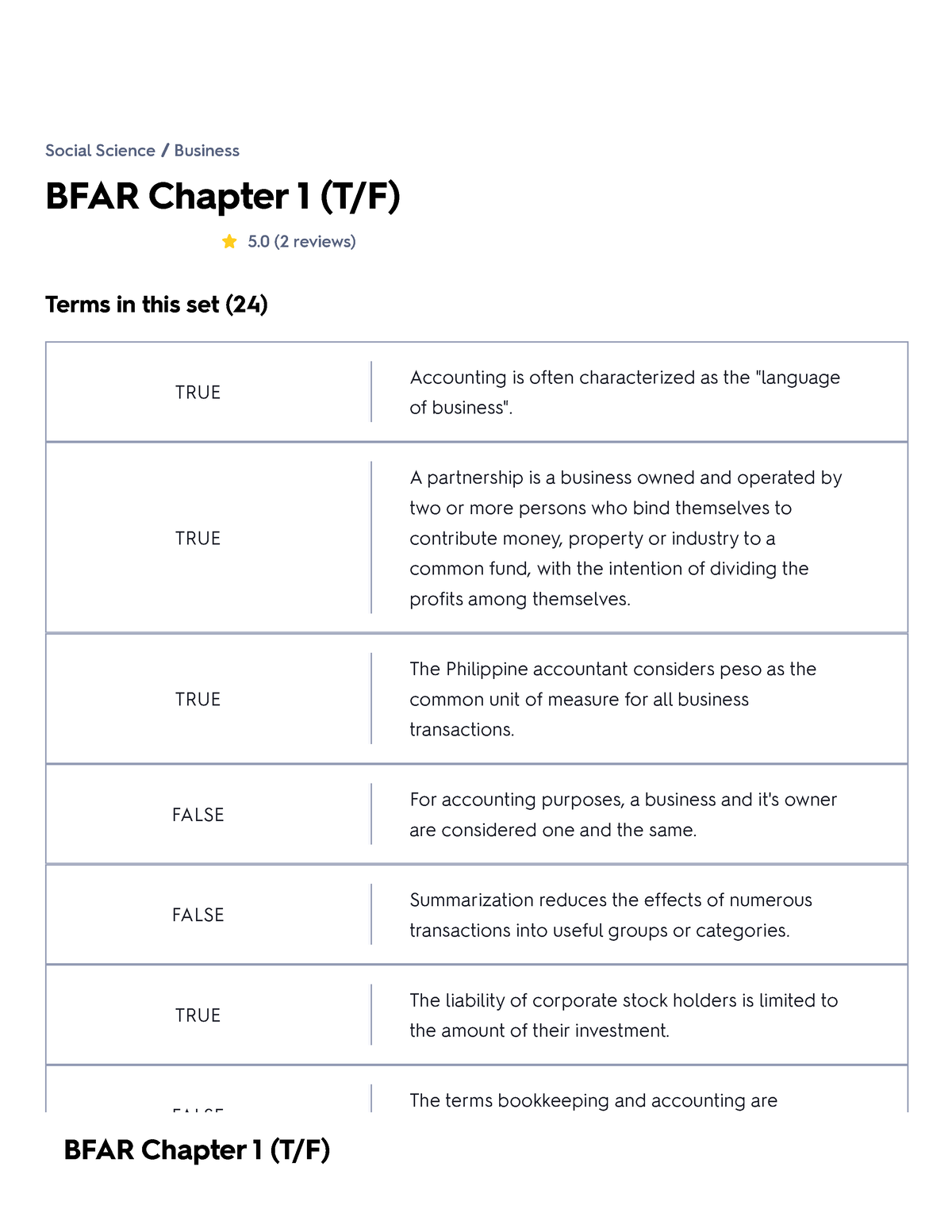 BFAR Chapter 1 (T F) Flashcards Quizlet - BFAR Chapter 1 (T/F) 5 (2 ...