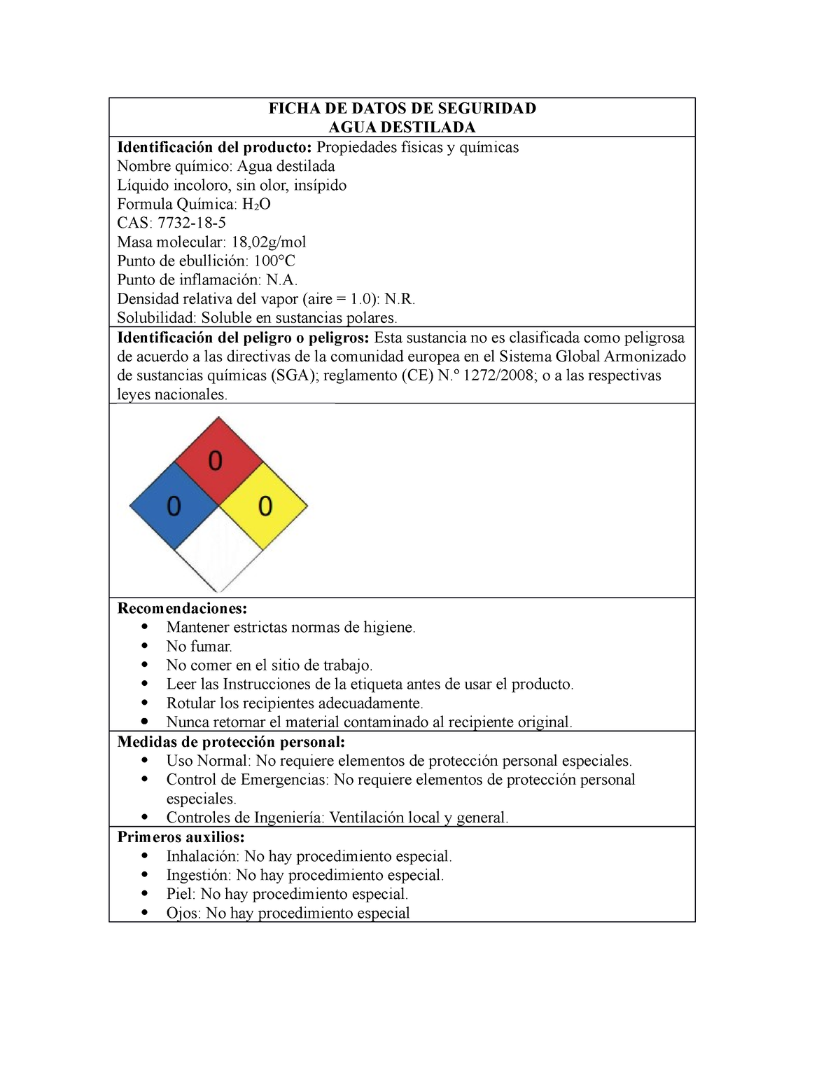 Ficha Seguridad Agua Destilada Image To U 2283