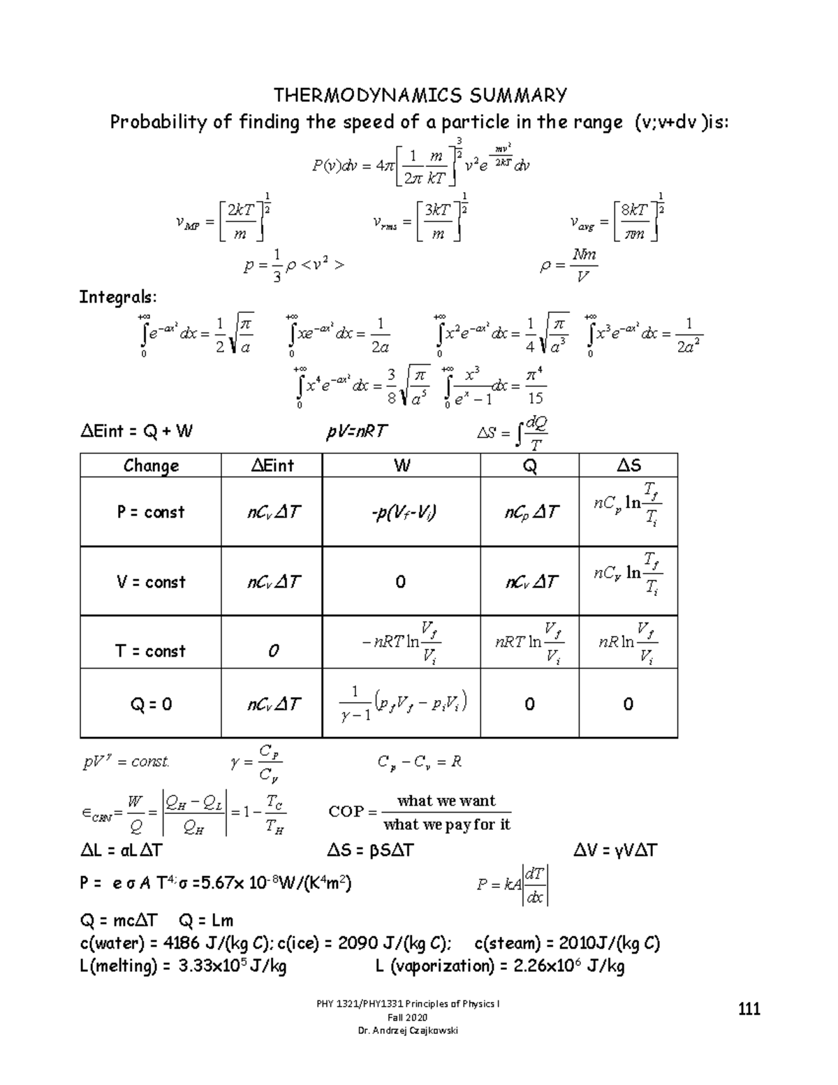 2020 Lecture 11 Review Of THermal Physics - PHY 1321/PHY133 1 ...