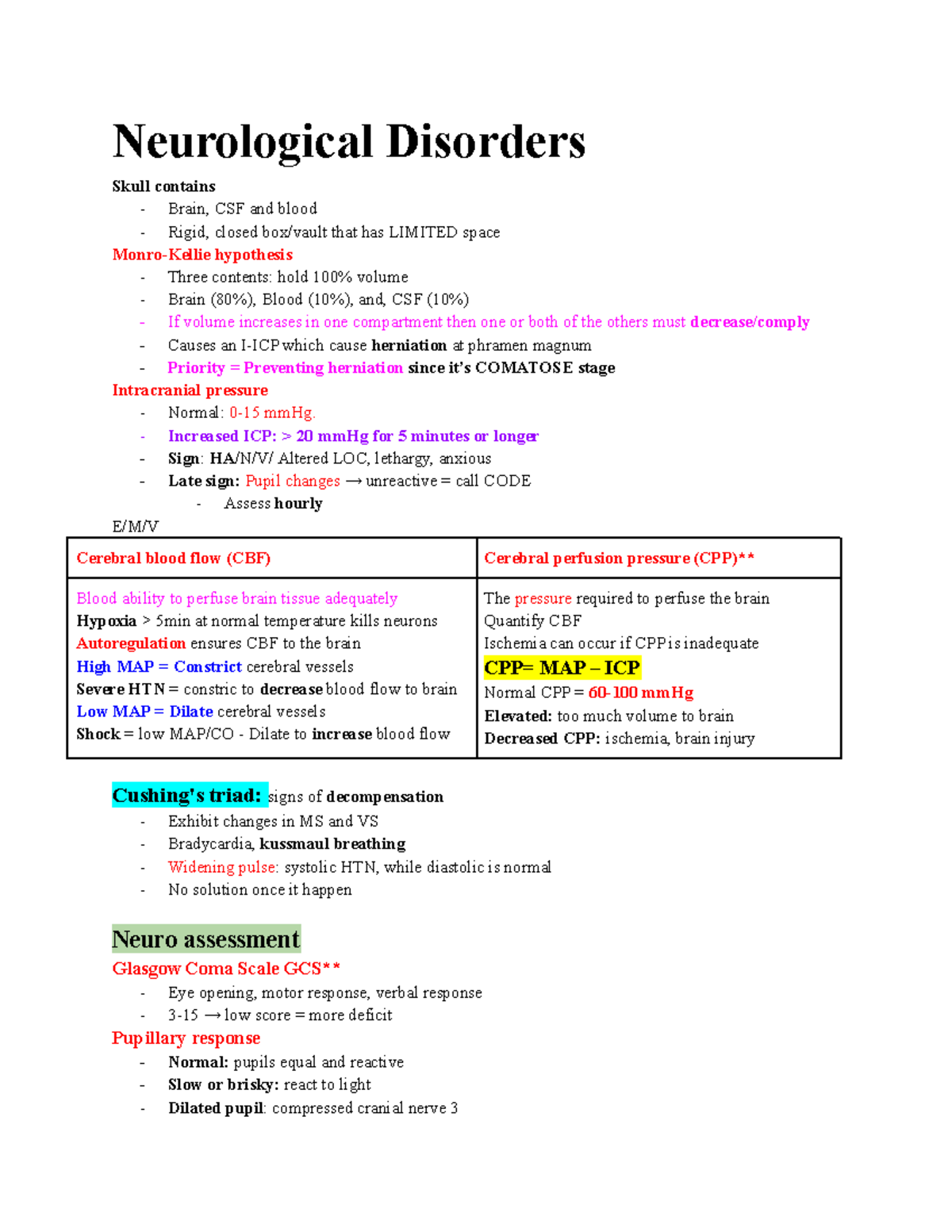 420 - Neuro (F) - class note - Neurological Disorders Skull contains ...