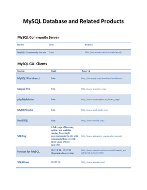Database Management Systems Comprehensive Lecture and Revision Notes ...