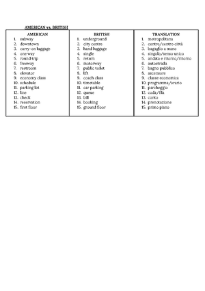 Summary of the TED TALK - How to make the work-life balance work ...