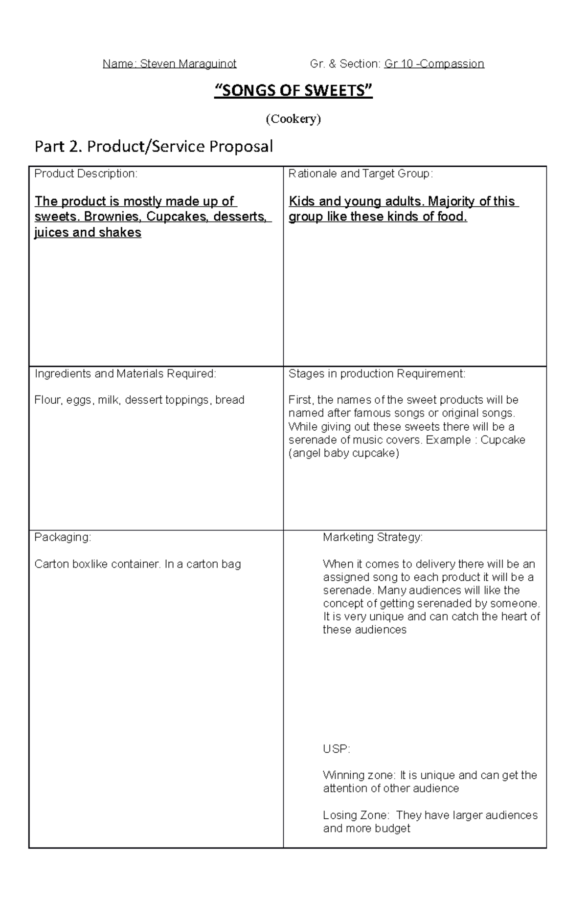 Cookery- Proposal Maraguinot - Name: Steven Maraguinot Gr. & Section ...