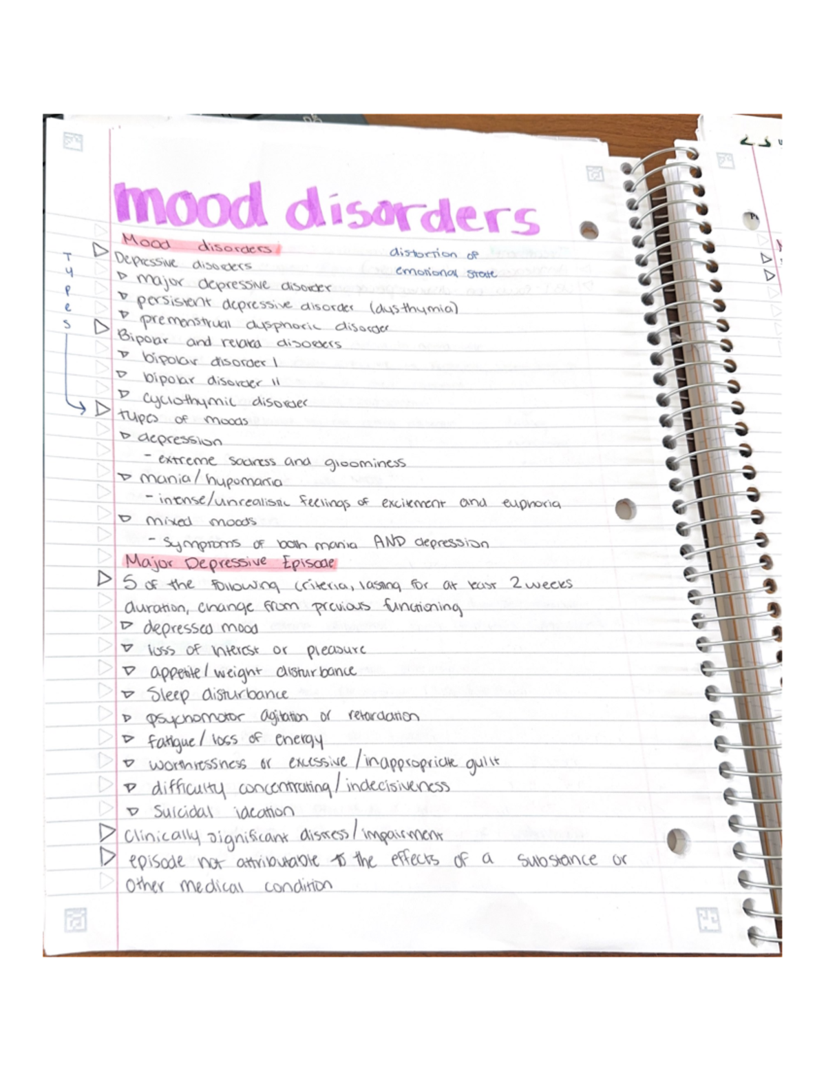 Mood disorders part 1 - CLP4143 - Studocu