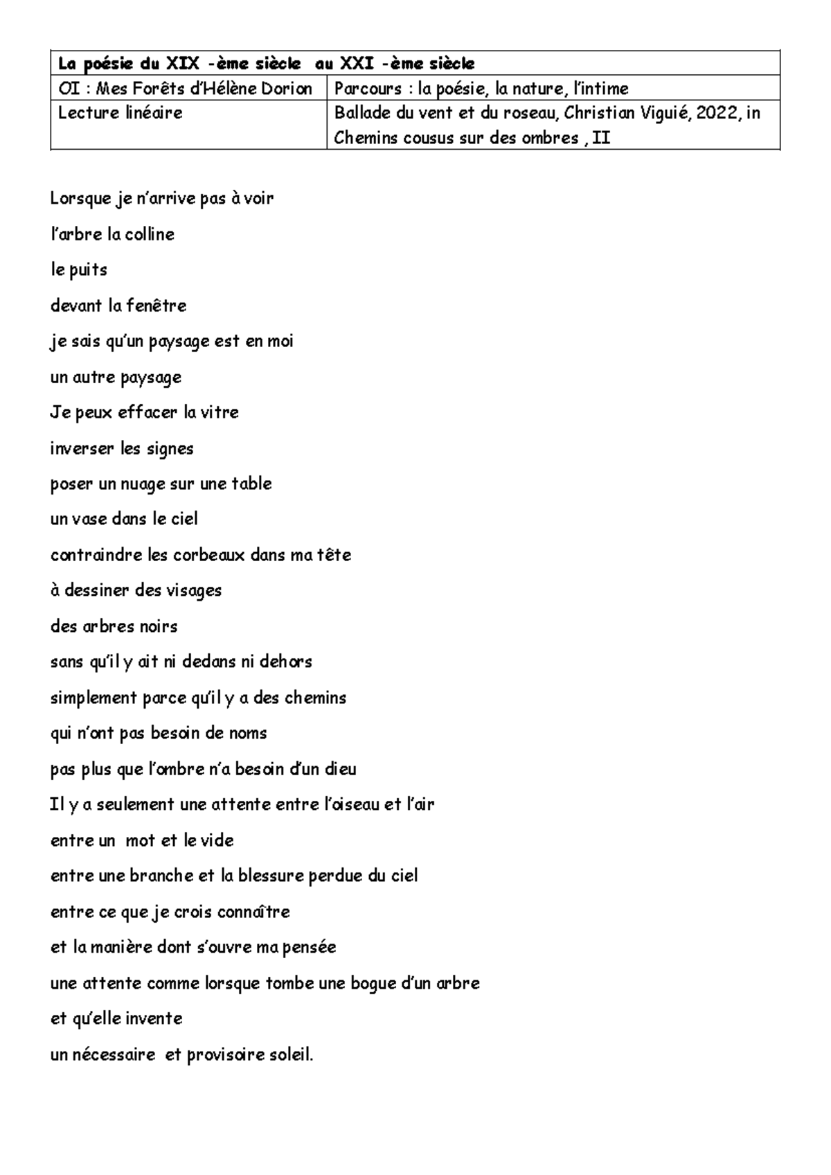 Viguié texte La poésie du XIX ème siècle au XXI ème siècle OI Mes Forêts d’Hélène Dorion