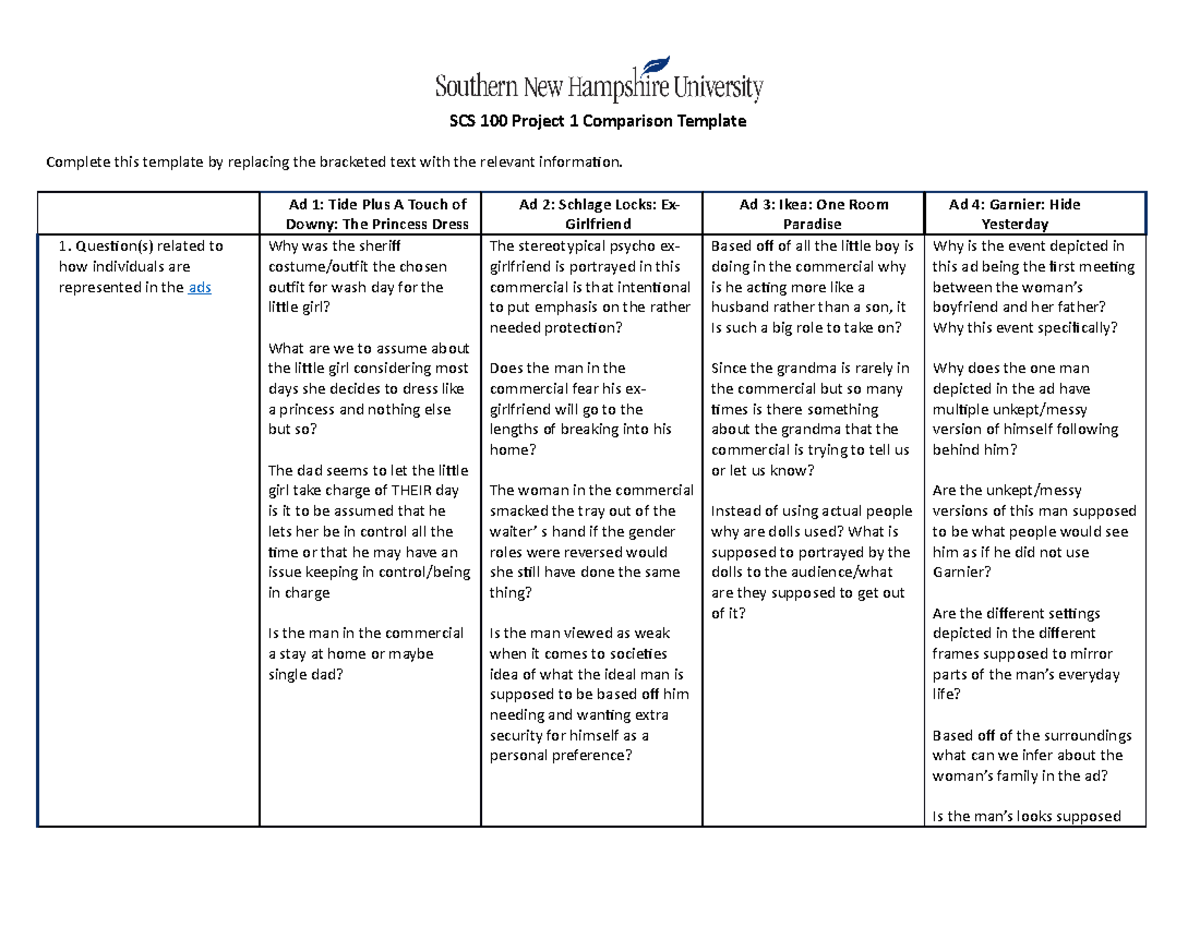 SCS 100 Project 1 Comparison Template-final draft - SCS 100 Project 1 ...