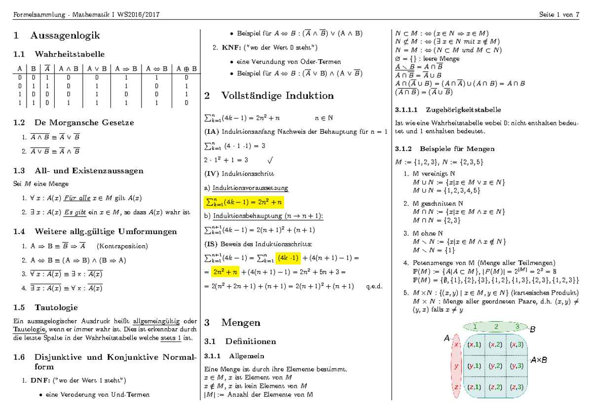 Klausurhilfe Mathetik Für Informatiker/Bachelor Informatik - 1 ...