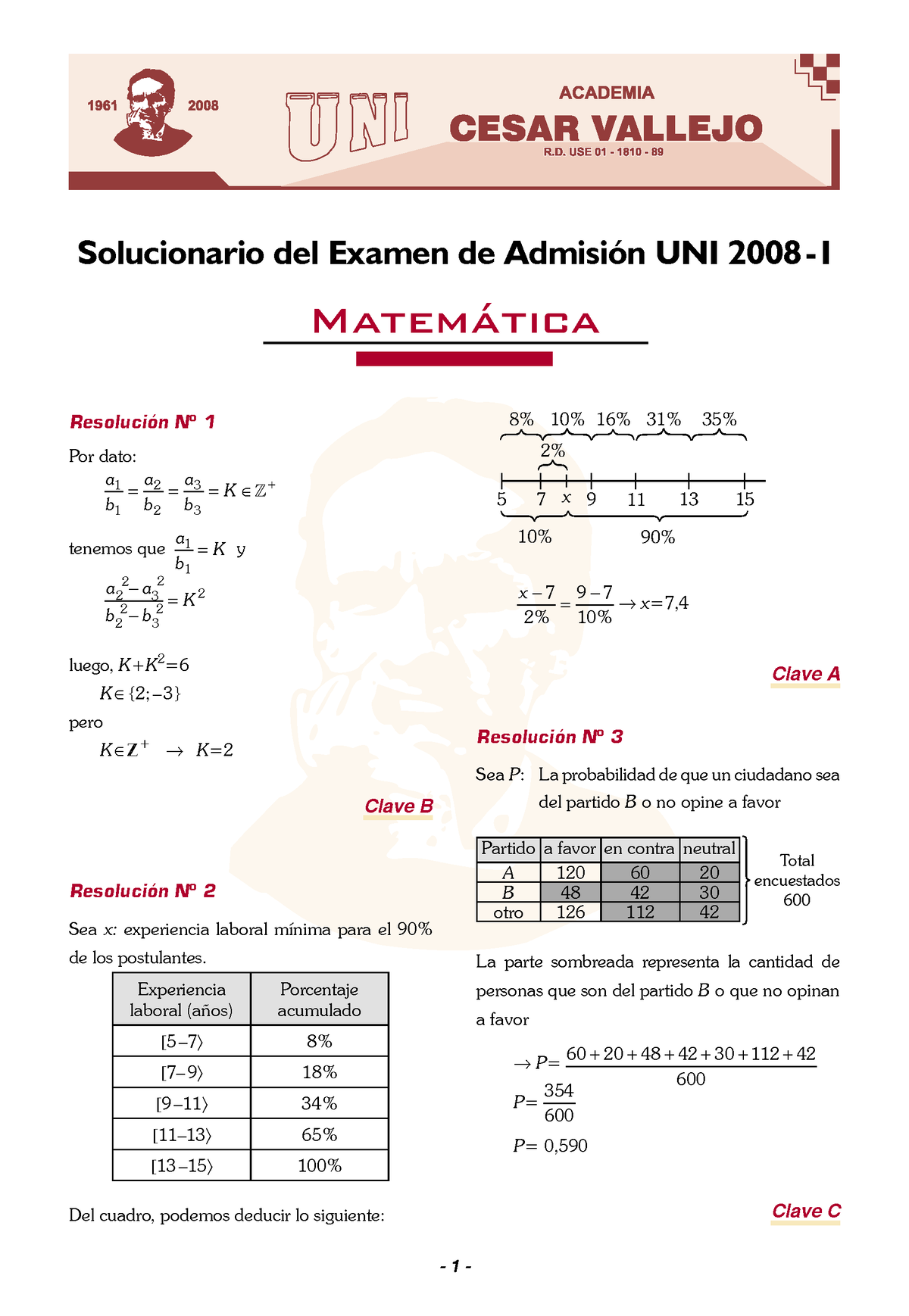 Solucionario Matematica UNI 2008-I - Solucionario Del Examen De ...