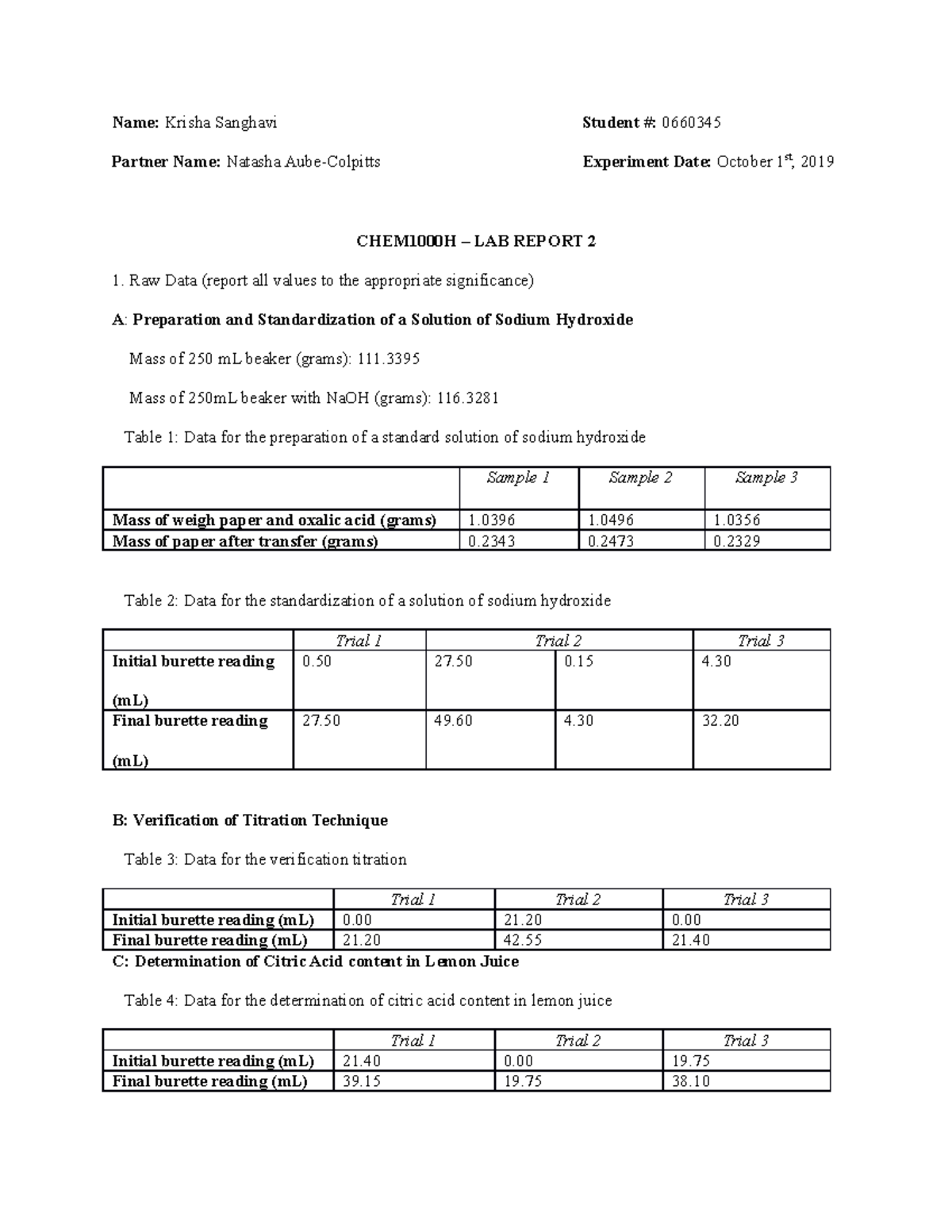 How to write a lab report picture