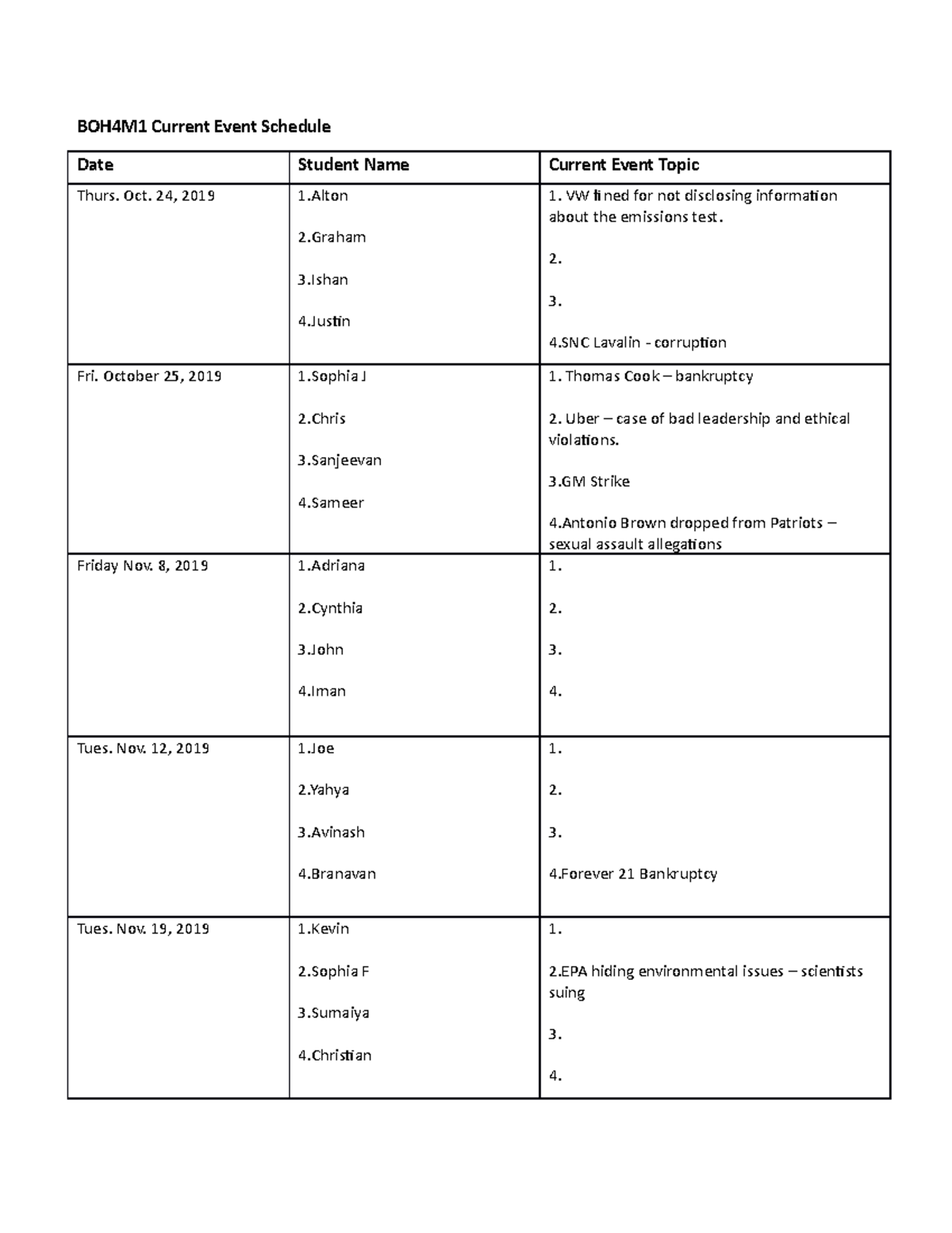Current Event October 1 BOH4M1 Current Event Schedule Date Student current-event-october-1-boh4m1-current-event-schedule-date-student
