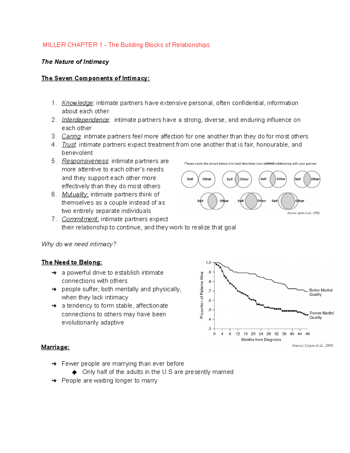 Family Relationships Notes - MILLER CHAPTER 1 - The Building Blocks of ...