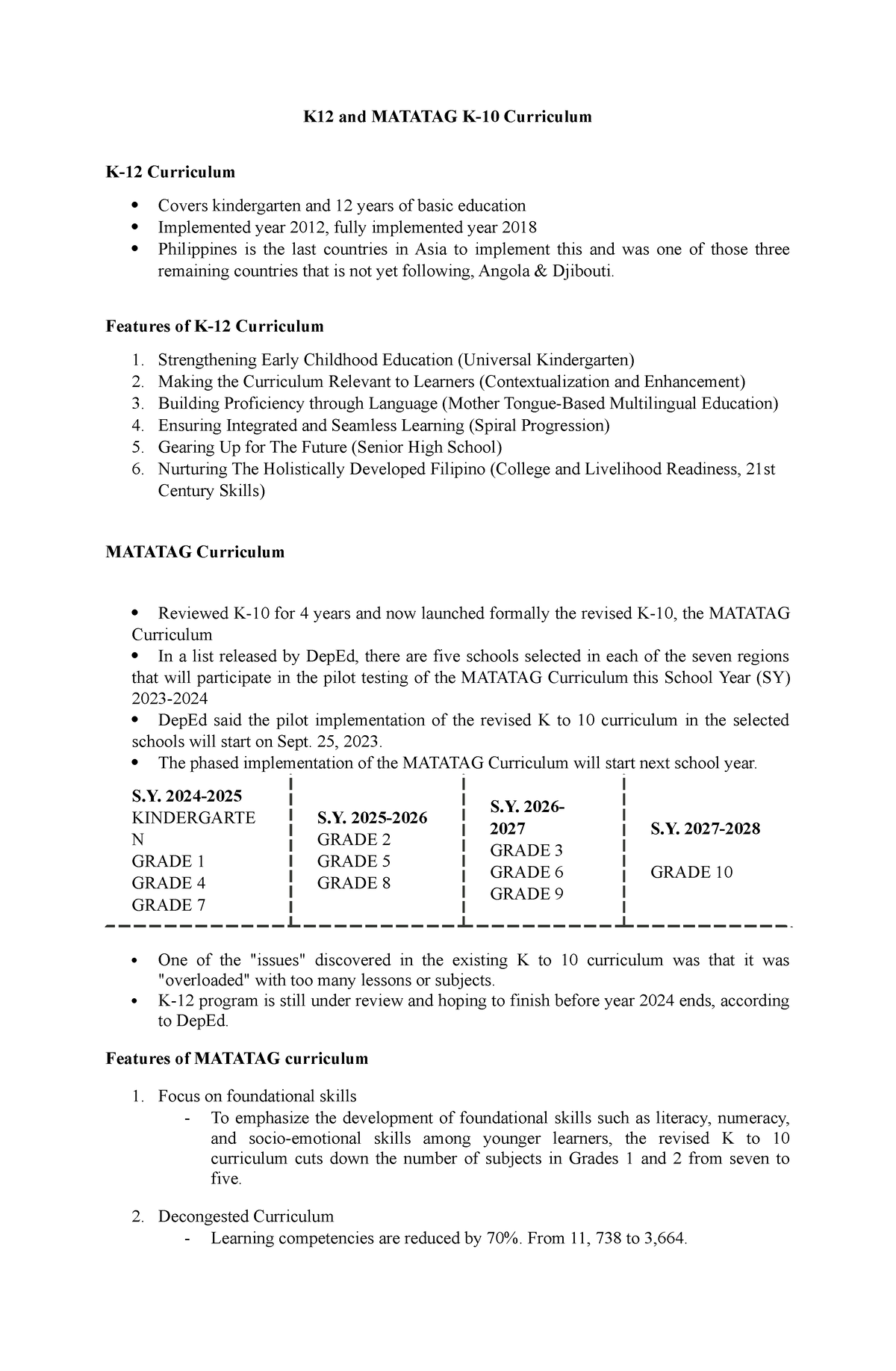 K12 Matatag Curriculum Outline - K12 And MATATAG K-10 Curriculum K-12 ...