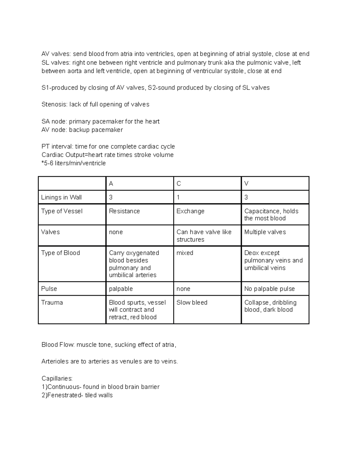 Heart Valves and Nodes, Arteries vs Veins vs Capillaries AV valves
