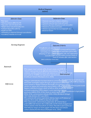 Chapter 31 Medication Administration - Chapter 31: Medication ...