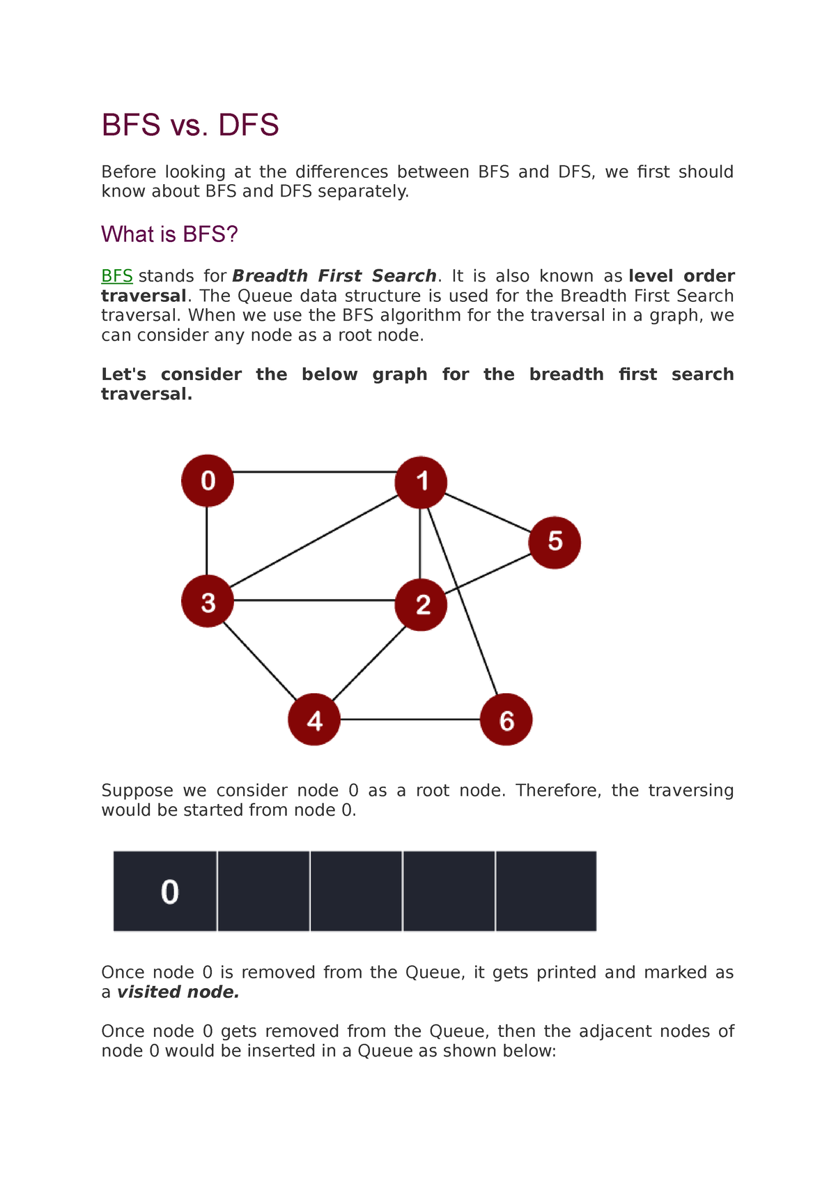 BFS AND DFS Comparison IN DATA Structures - BFS Vs. DFS Before Looking ...