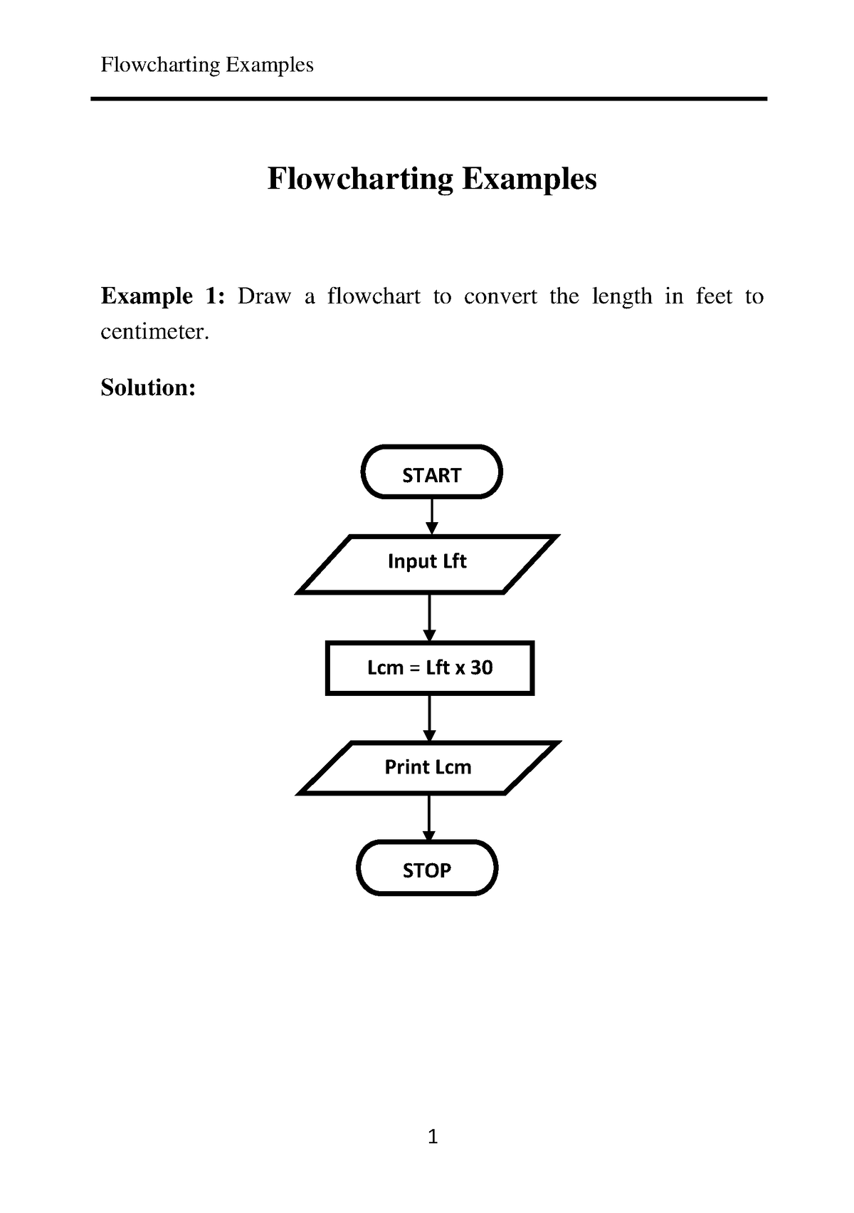 1553956439-flowcharting-examples-example-1-draw-a-flowchart-to