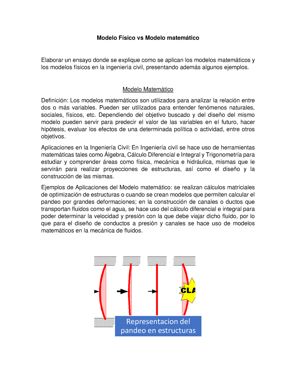 Modelo Físico Vs Modelo Matemático Modelo Físico Vs Modelo Matemático Elaborar Un Ensayo Donde 3671