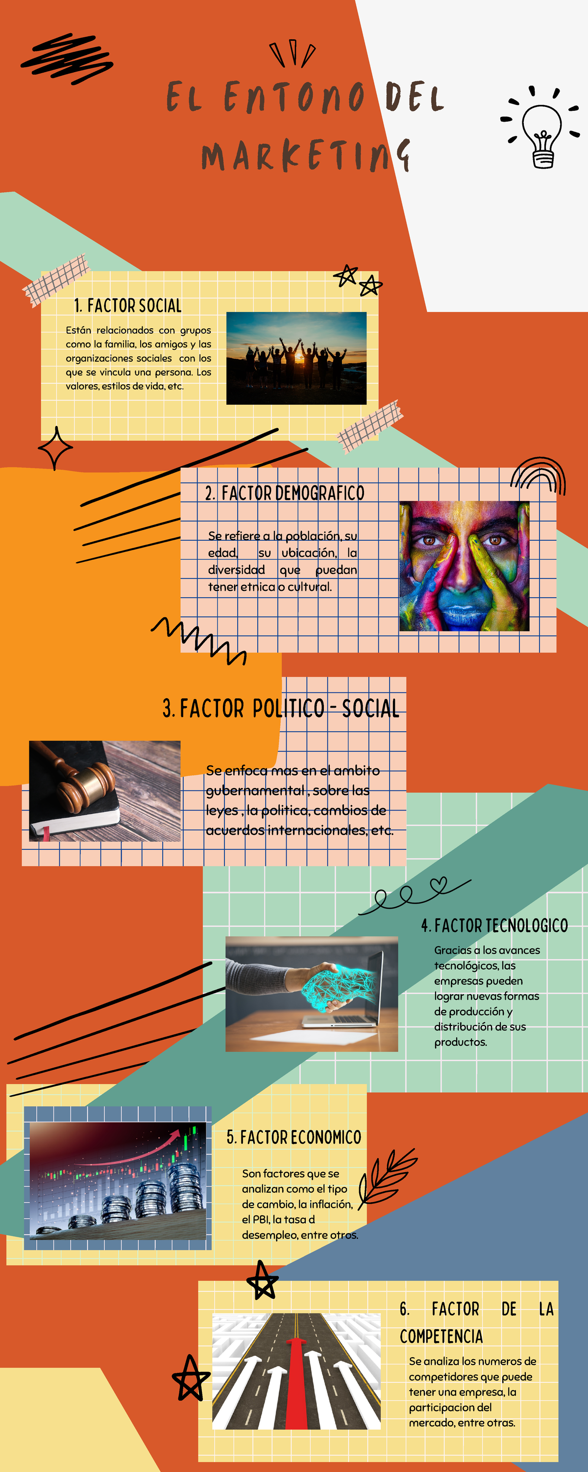Infografia marketing E L E N T O N O D E L M A R K E T I N G