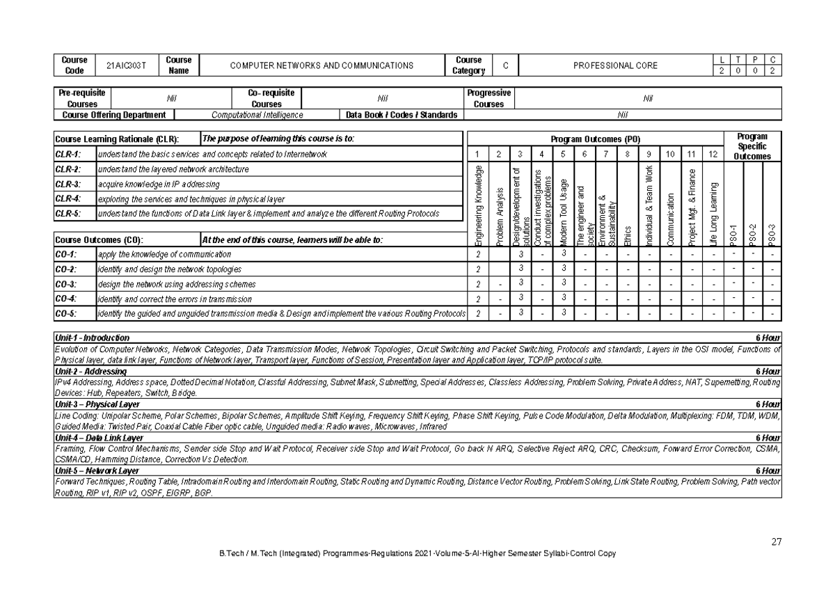 CN- syllabus - 27 B / M (Integrated) Programmes-Regulations 2021-Volume ...