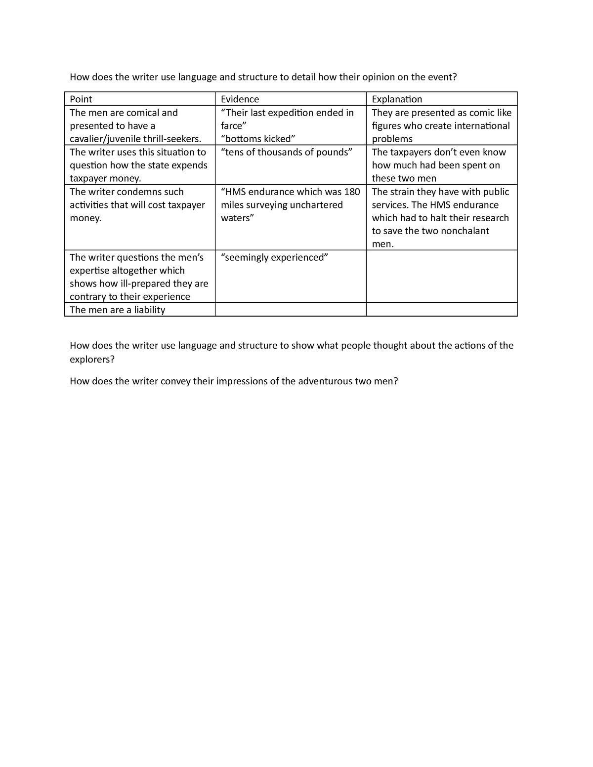 joanne-harris-mr-fisher-extract-exam-questions-the-shakespeare-option