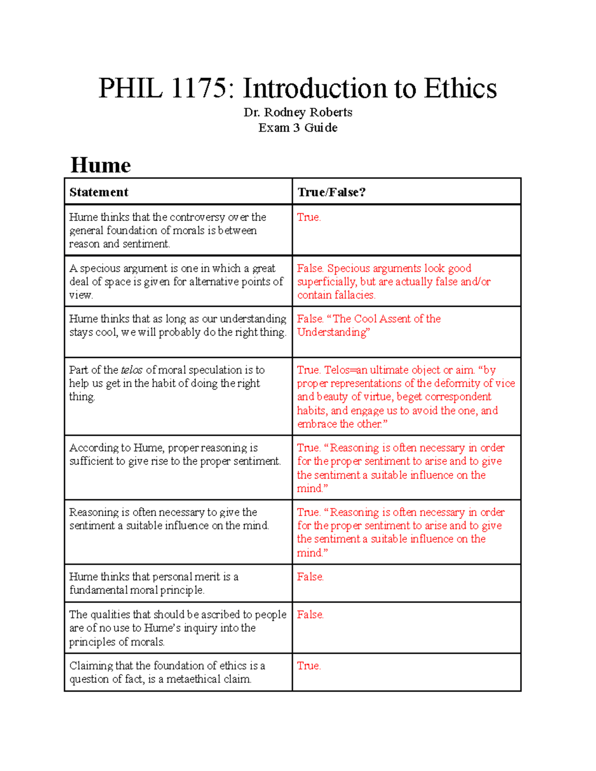 PDF) PHEEDUNET Document 3 (609 pages): Review of Curricula