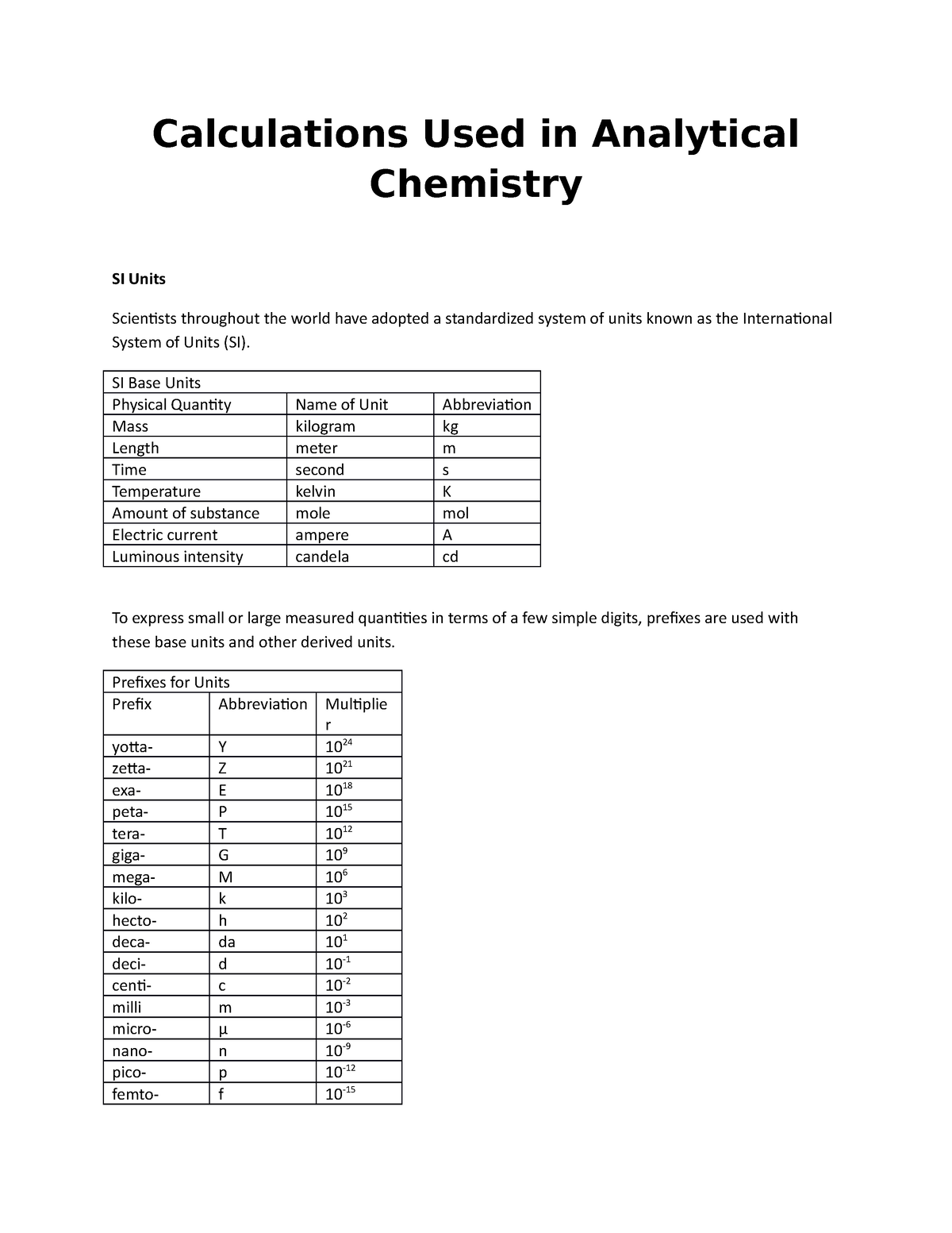 calculations-used-in-analytical-chemistry-calculations-used-in