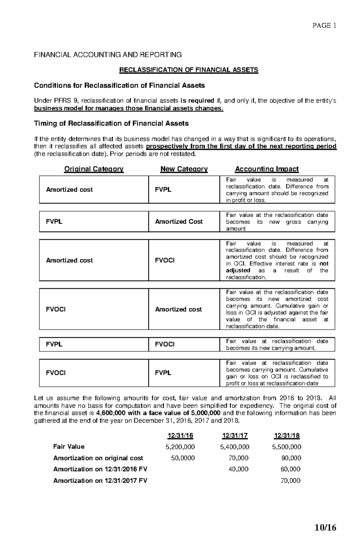 18 Reclassification of Financial Assets - PAGE 1 10/ FINANCIAL ...